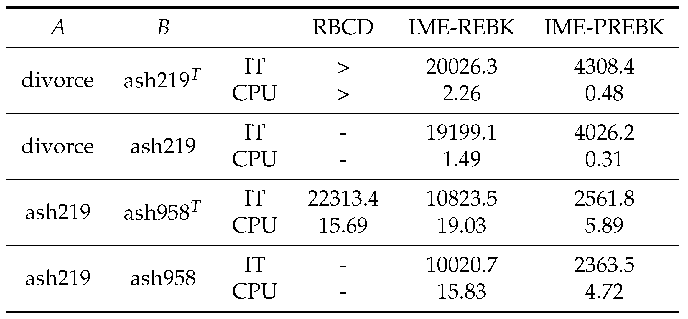 Preprints 87402 i008