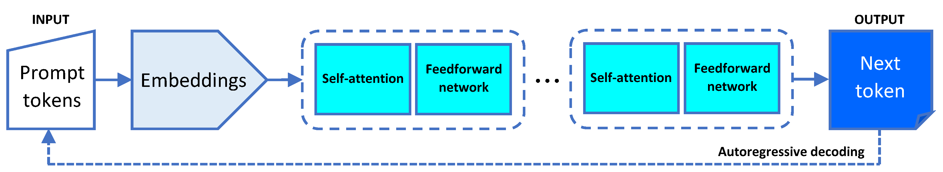 Preprints 118197 g006