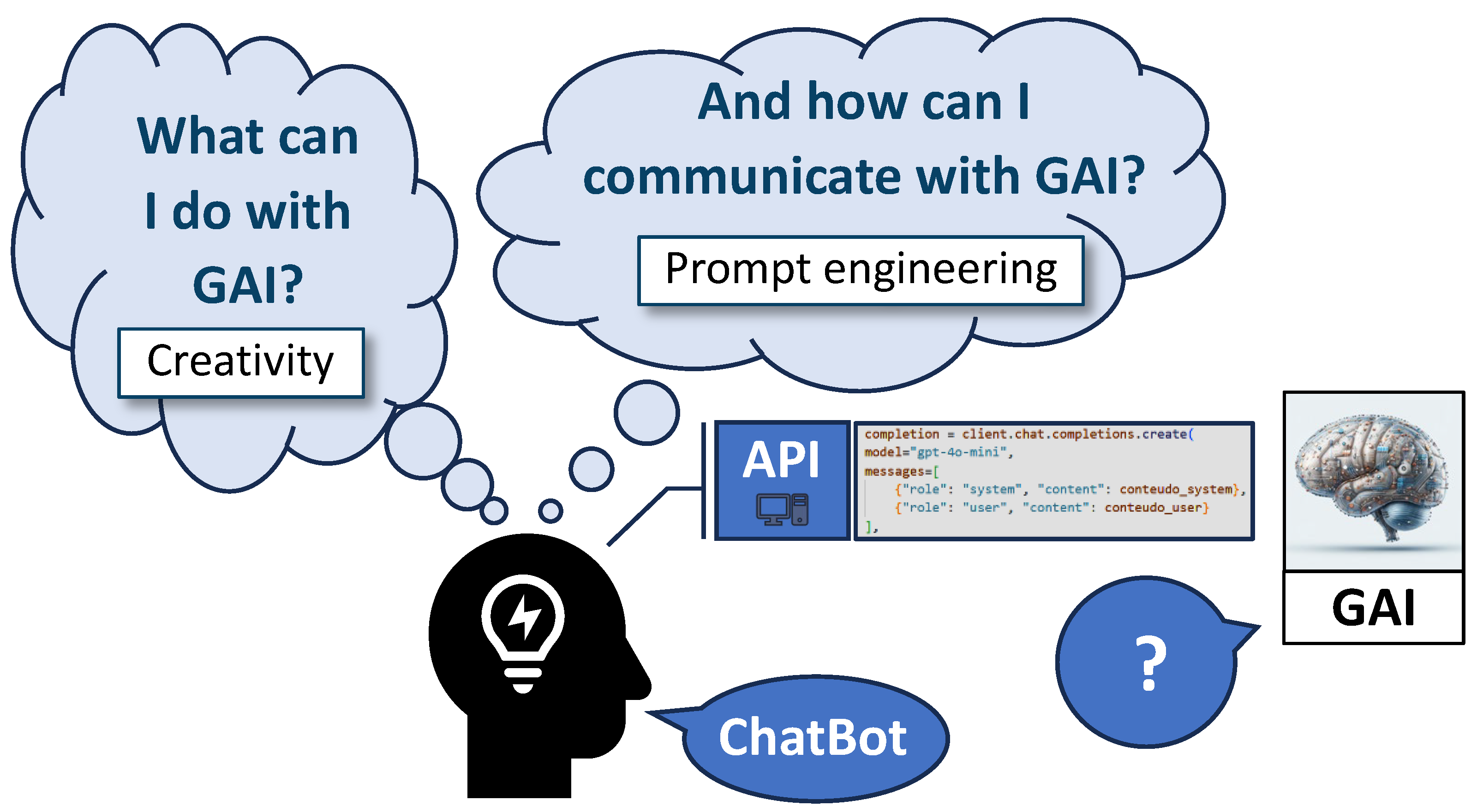 Preprints 118197 g007