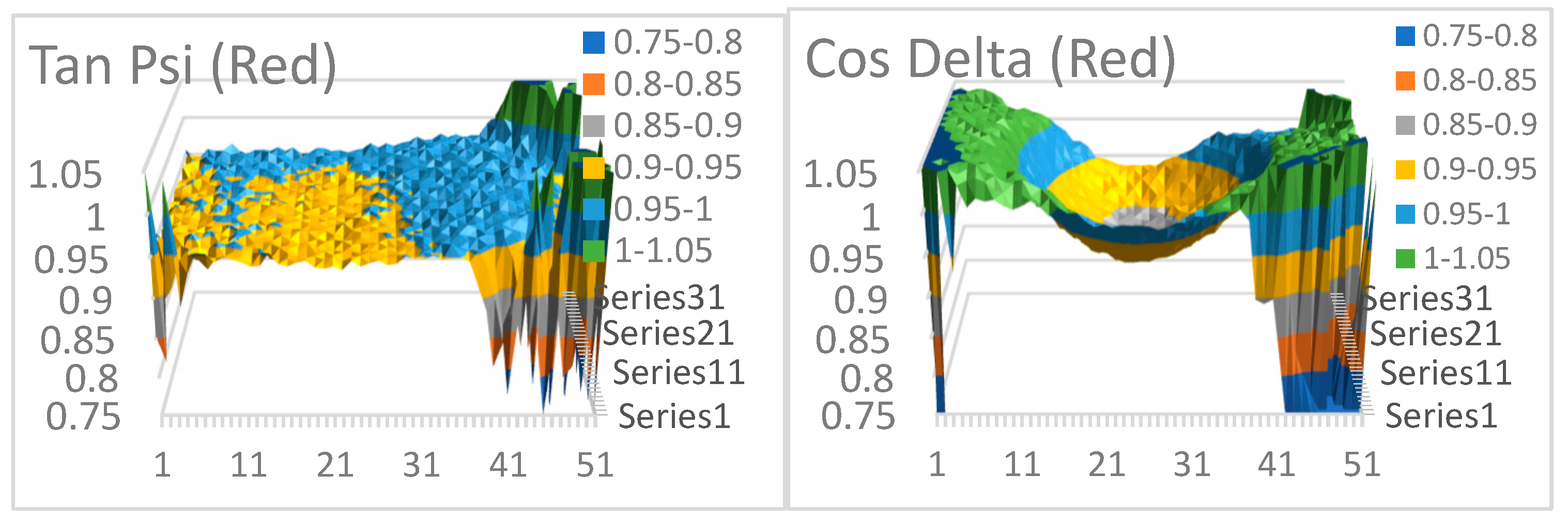 Preprints 120054 g004b