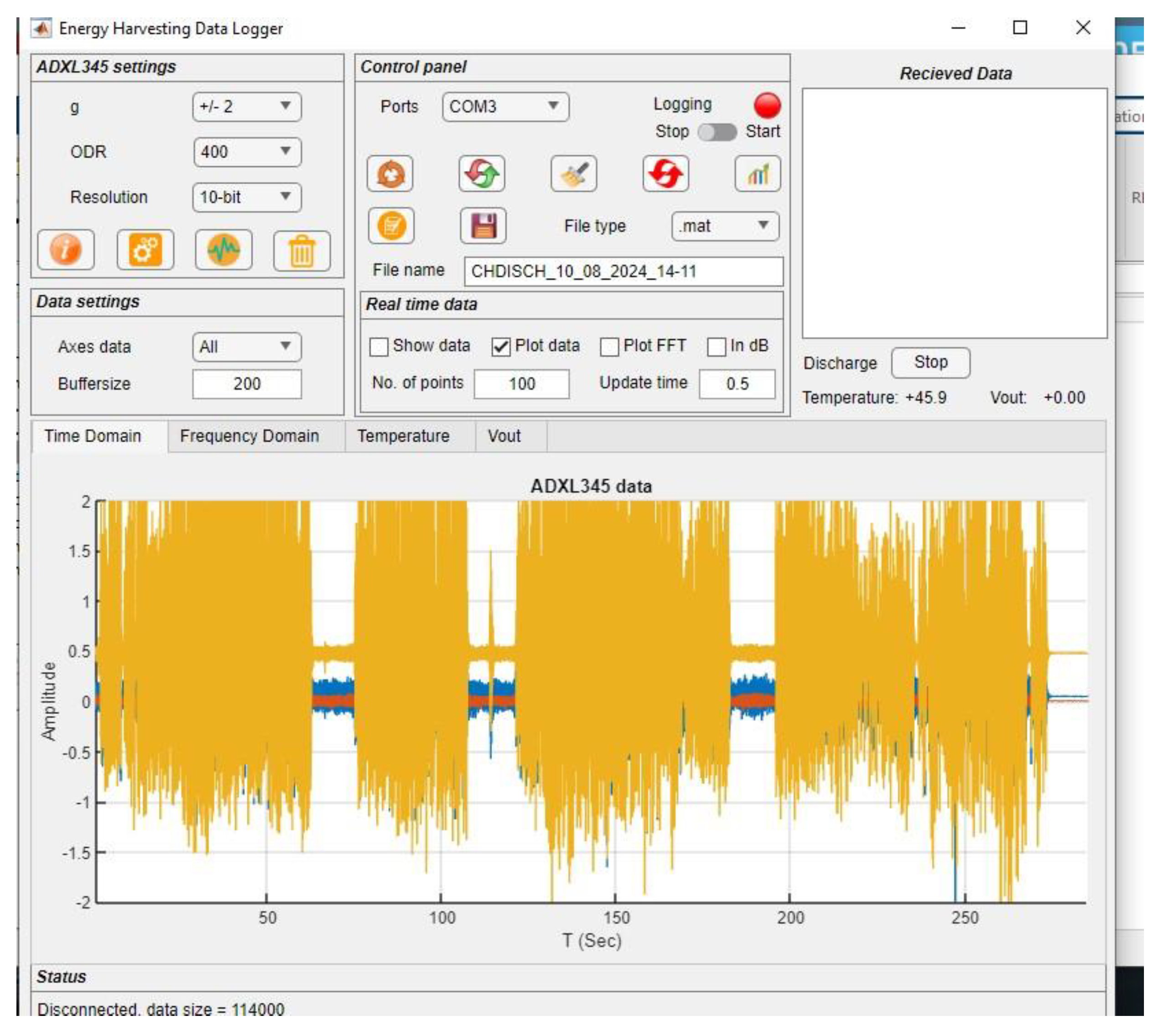 Preprints 116806 g003