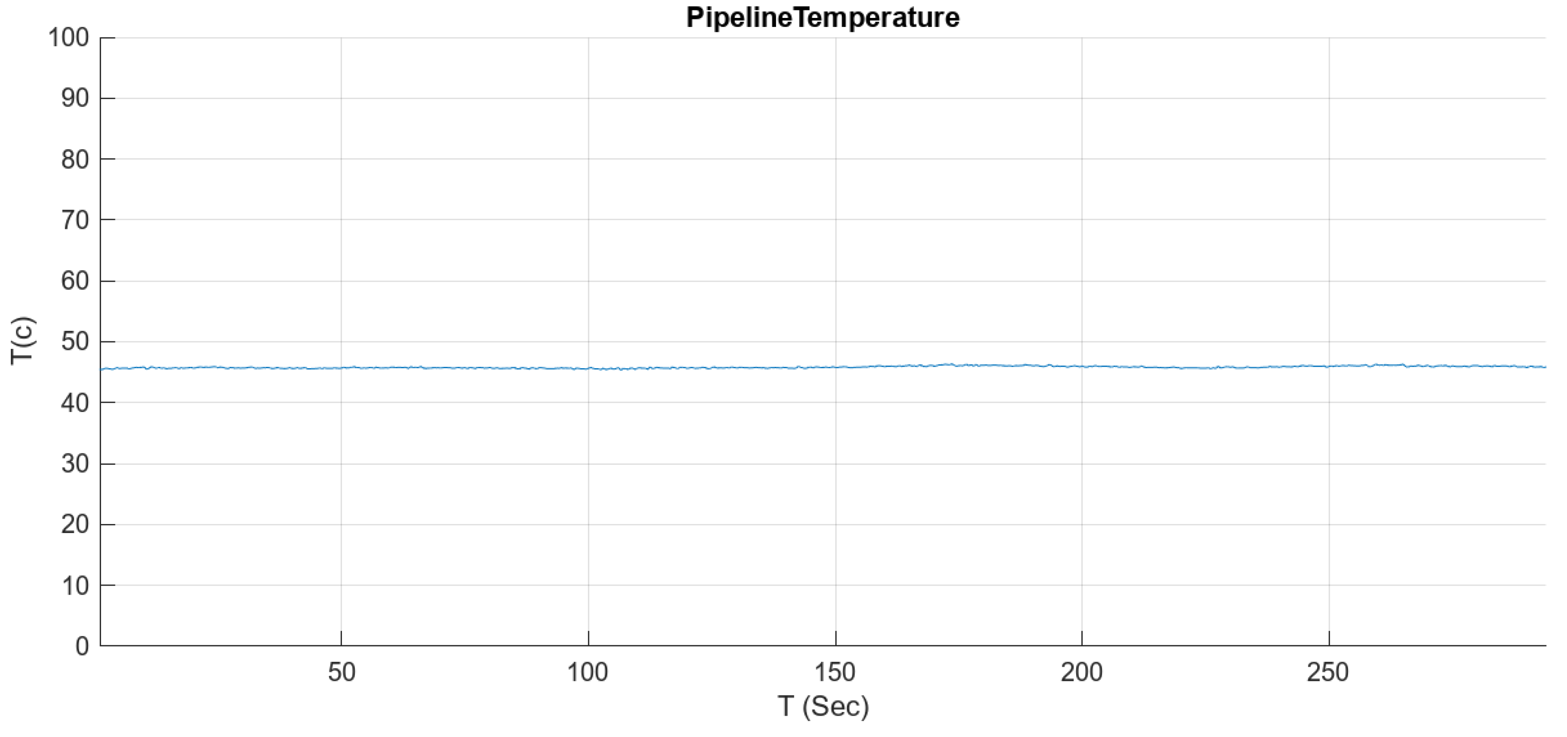 Preprints 116806 g007