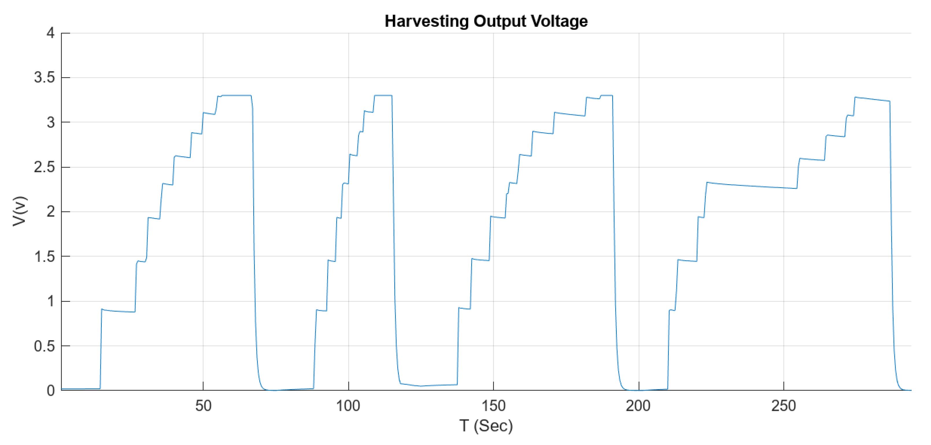 Preprints 116806 g008