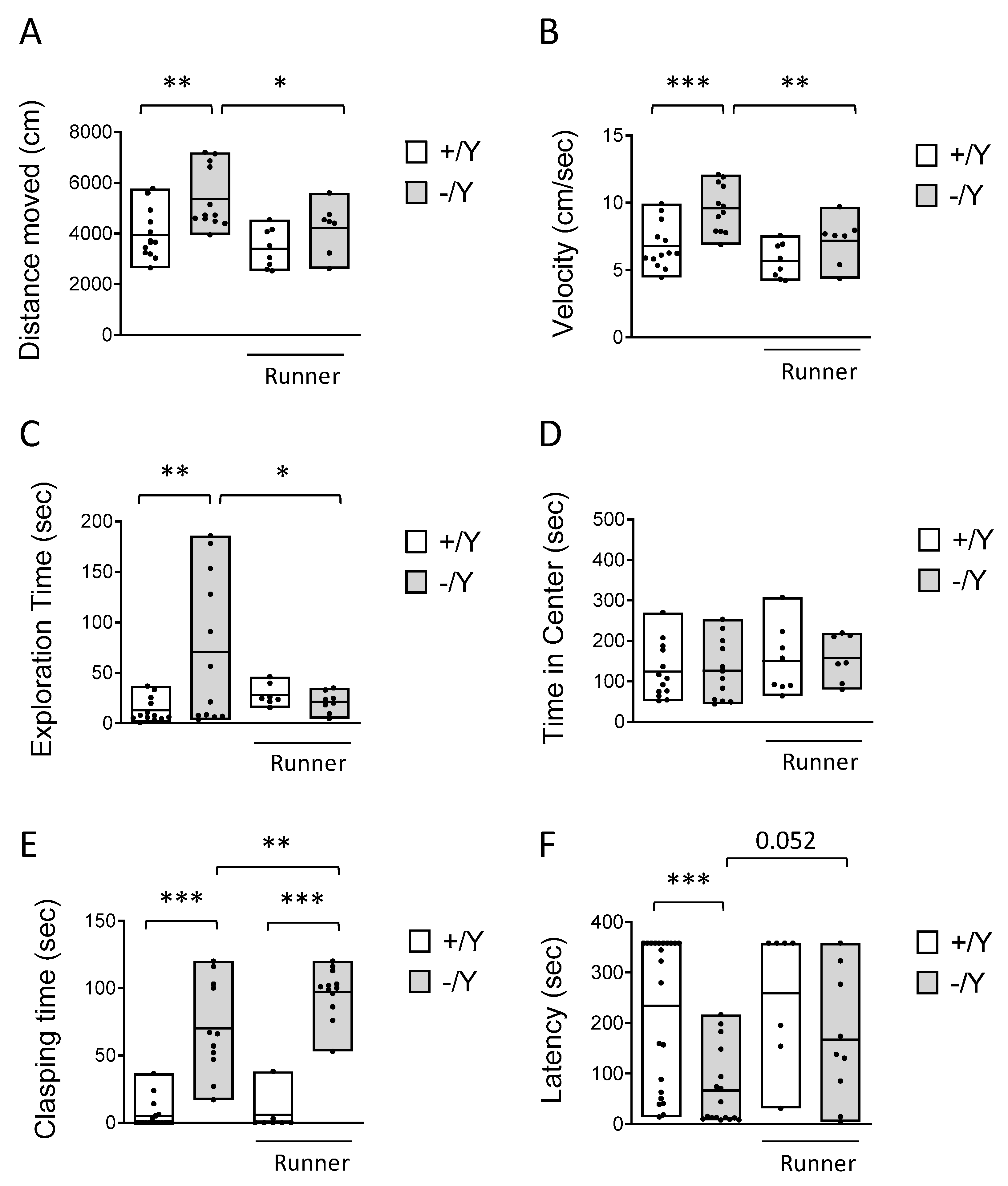 Preprints 84463 g002