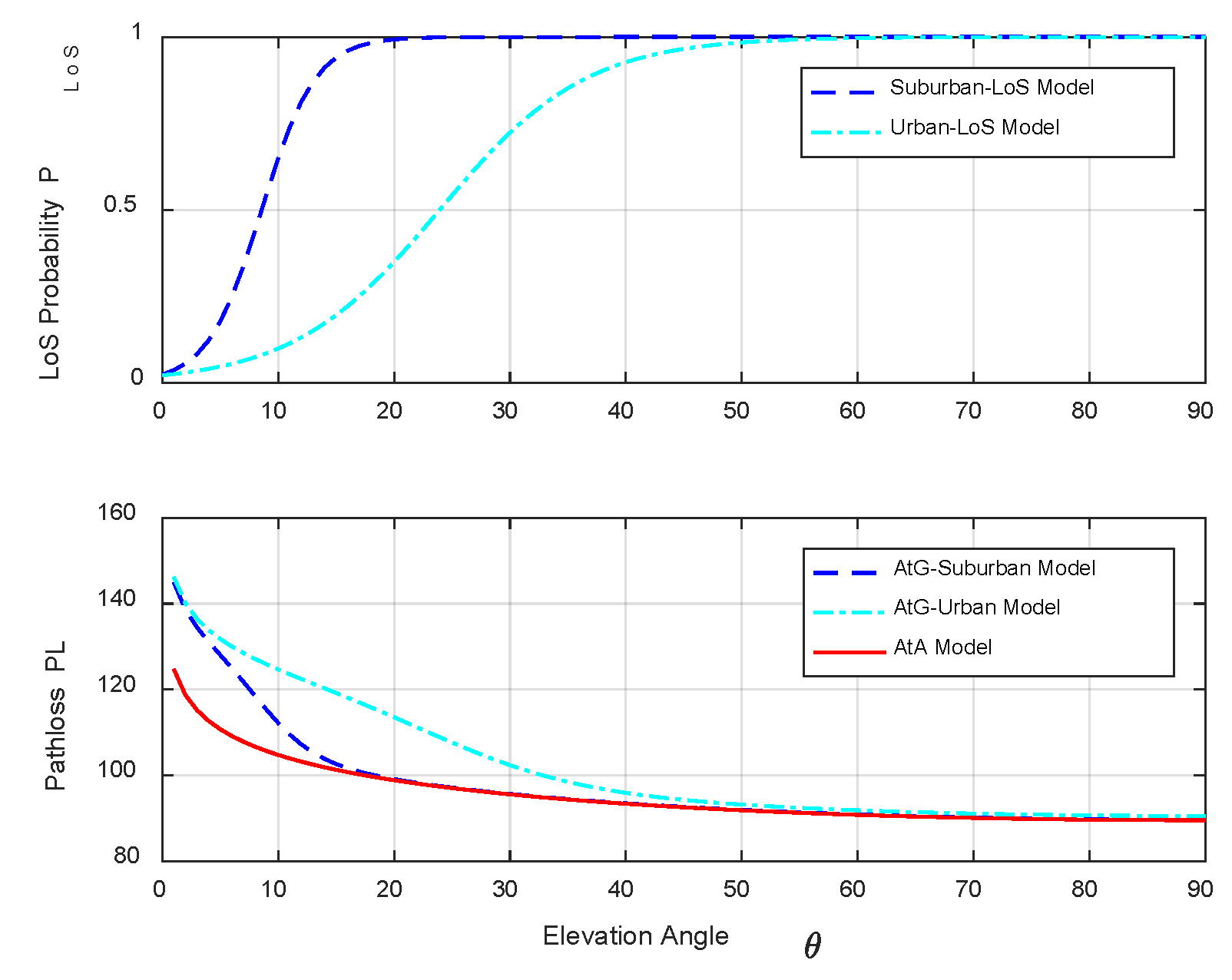 Preprints 102817 g004