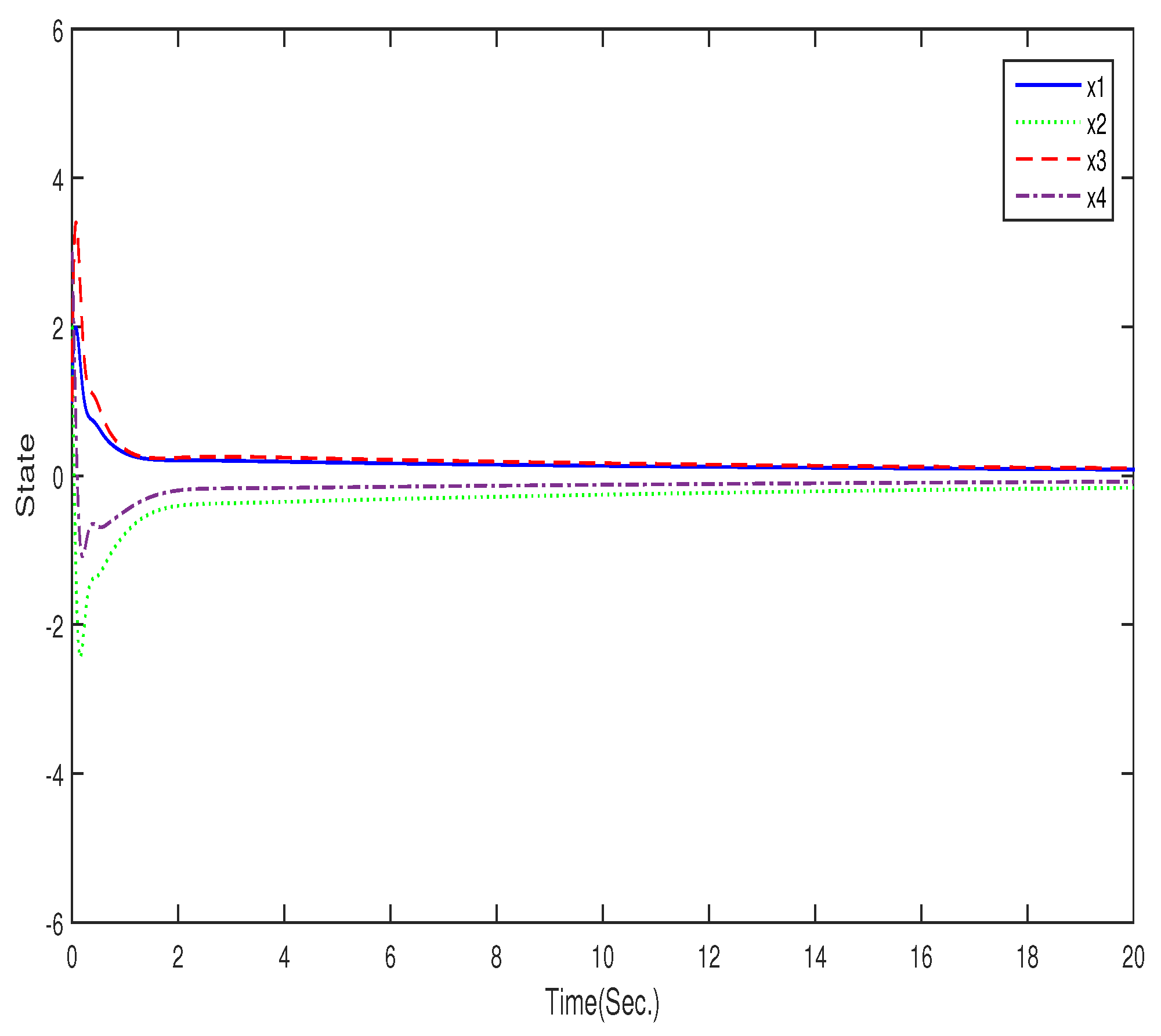 Preprints 77562 g001