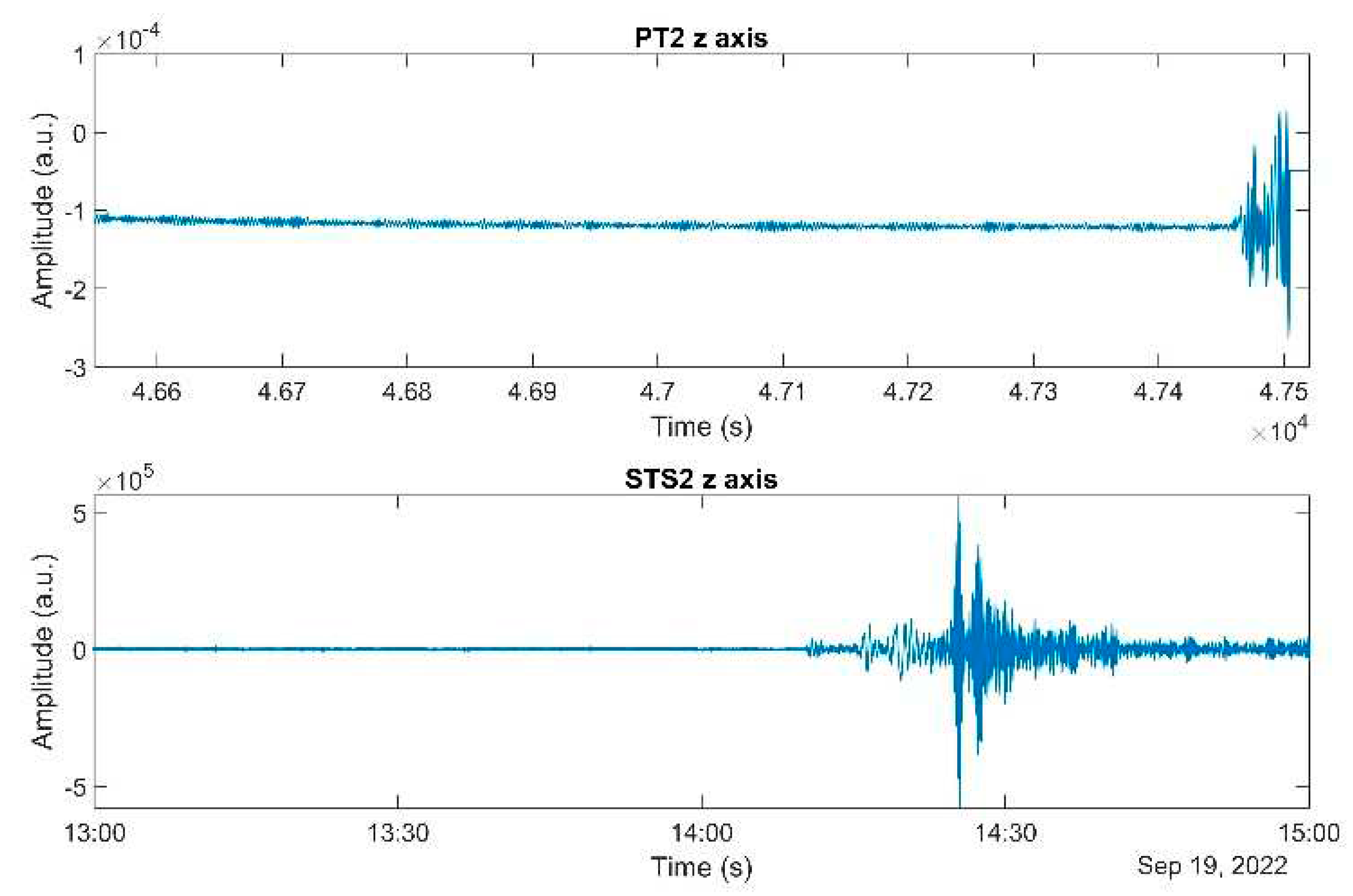 Preprints 79569 g007