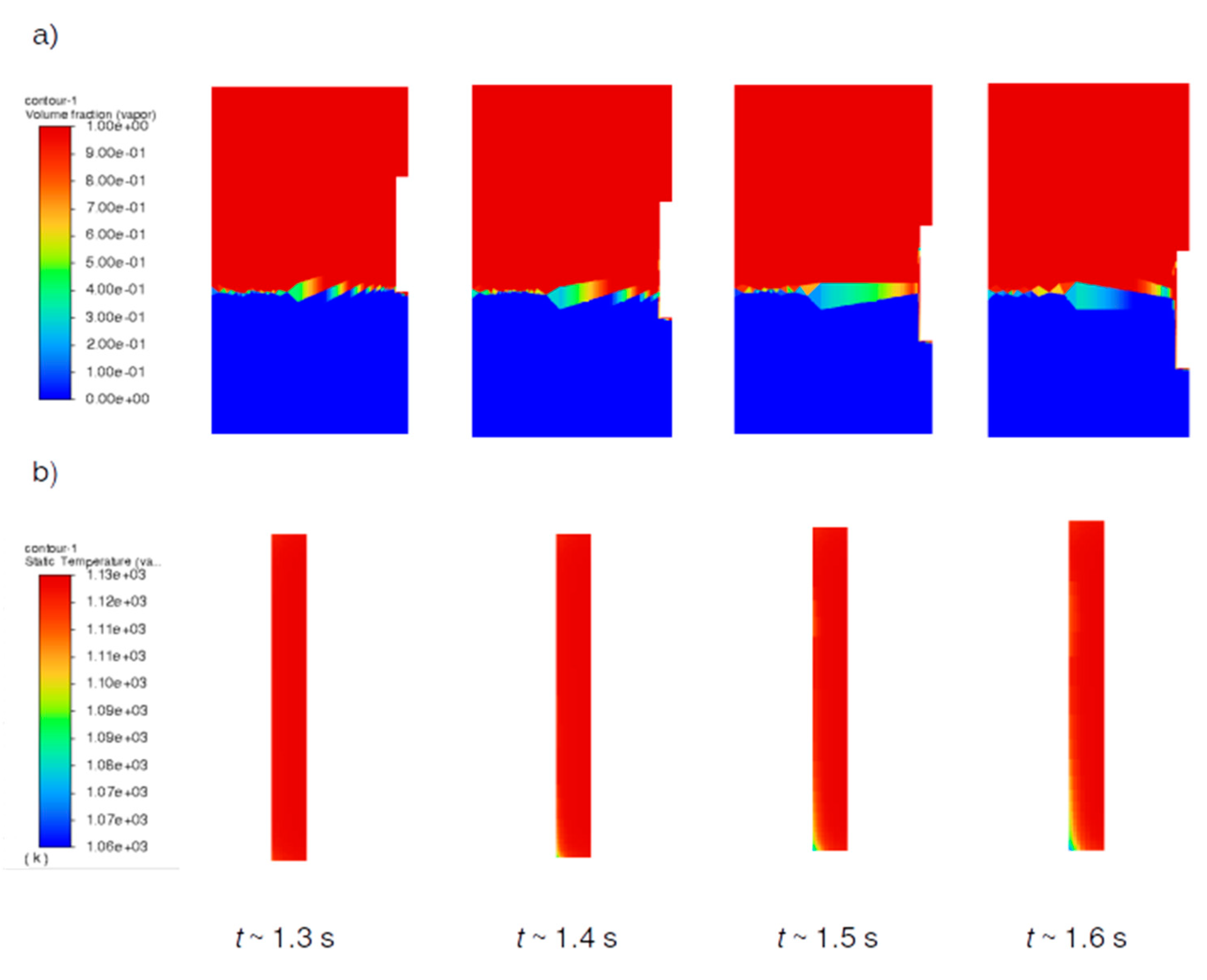 Preprints 88340 g007