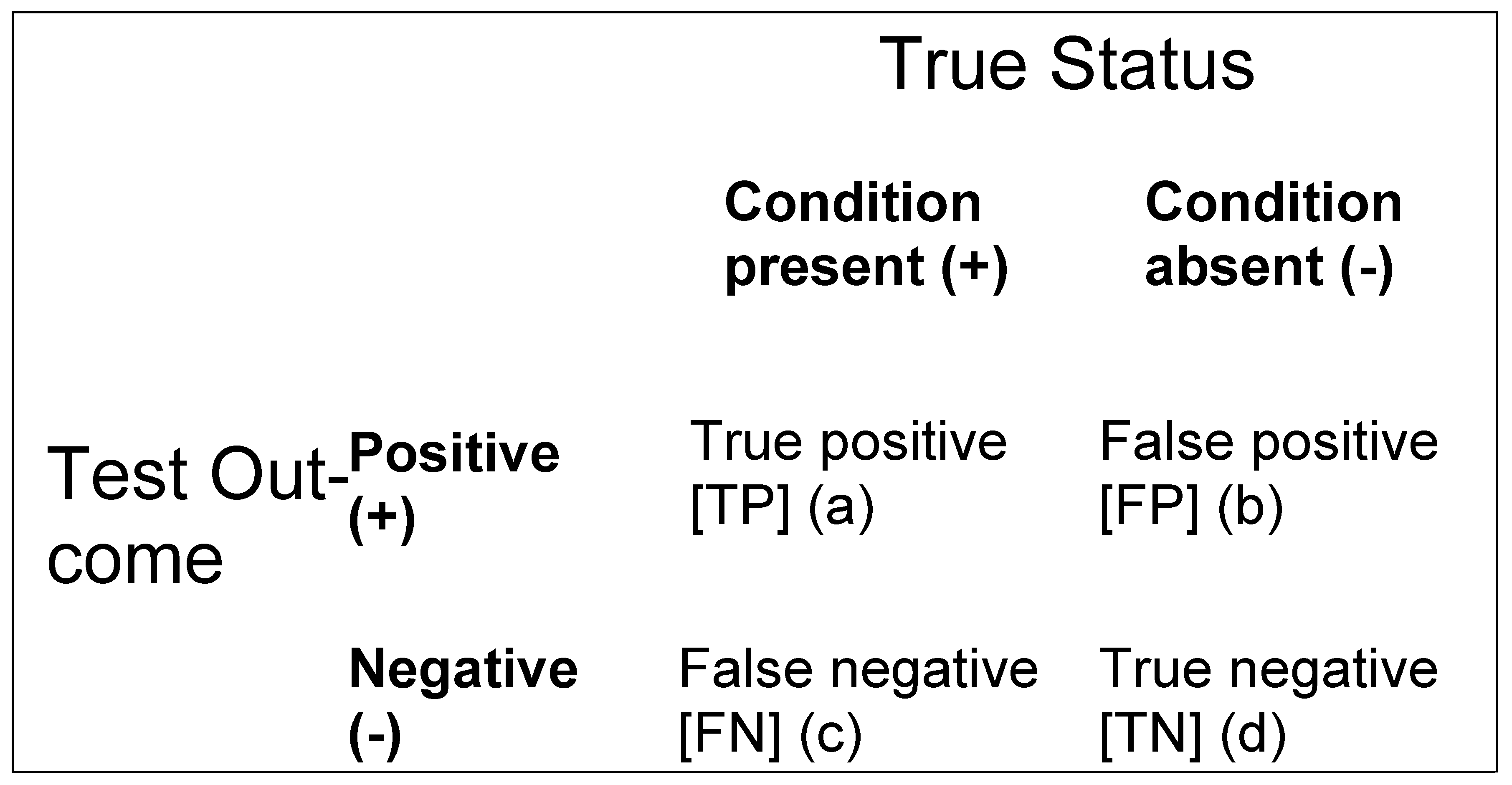 Preprints 70523 g001