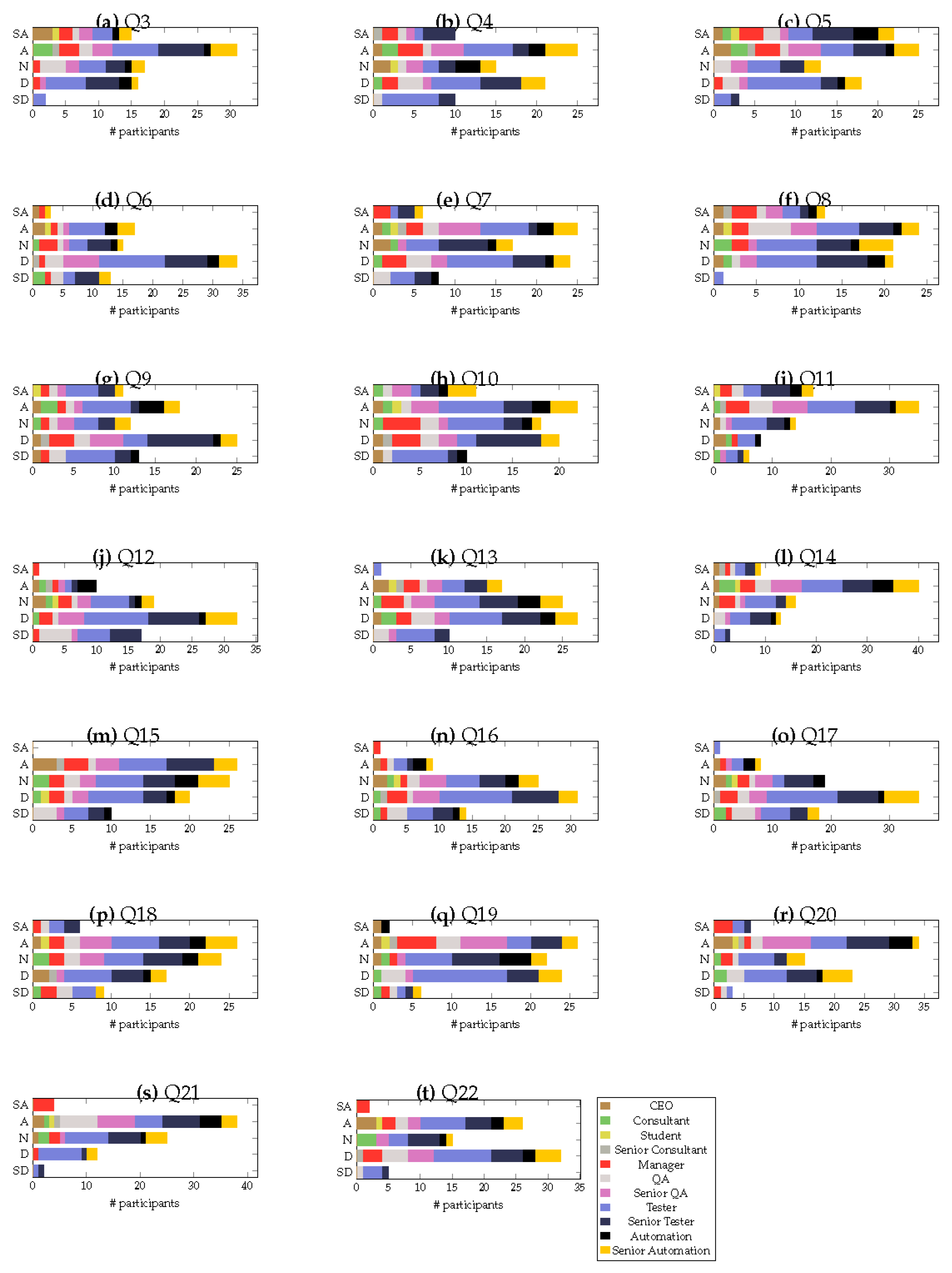 Preprints 82509 g003