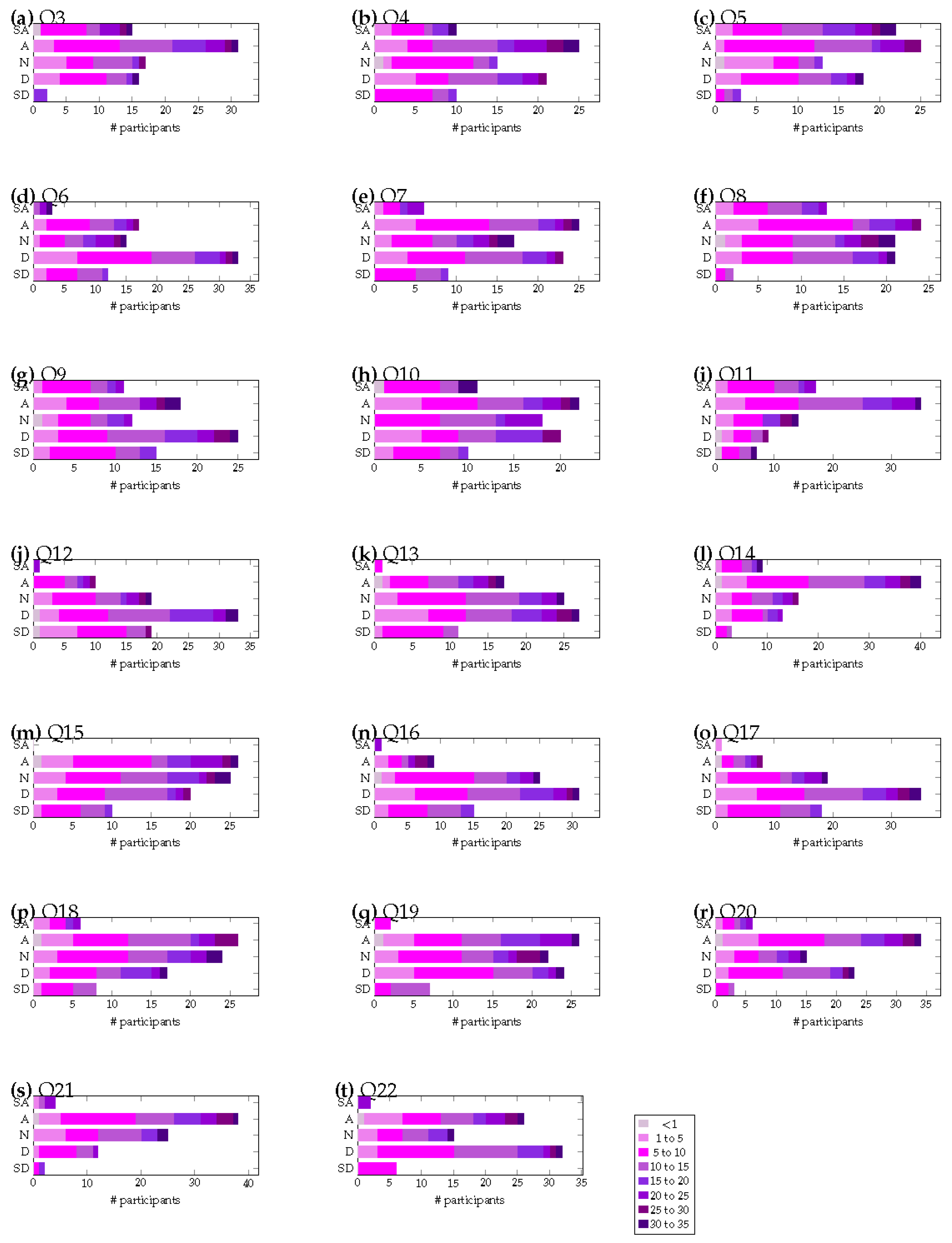 Preprints 82509 g004