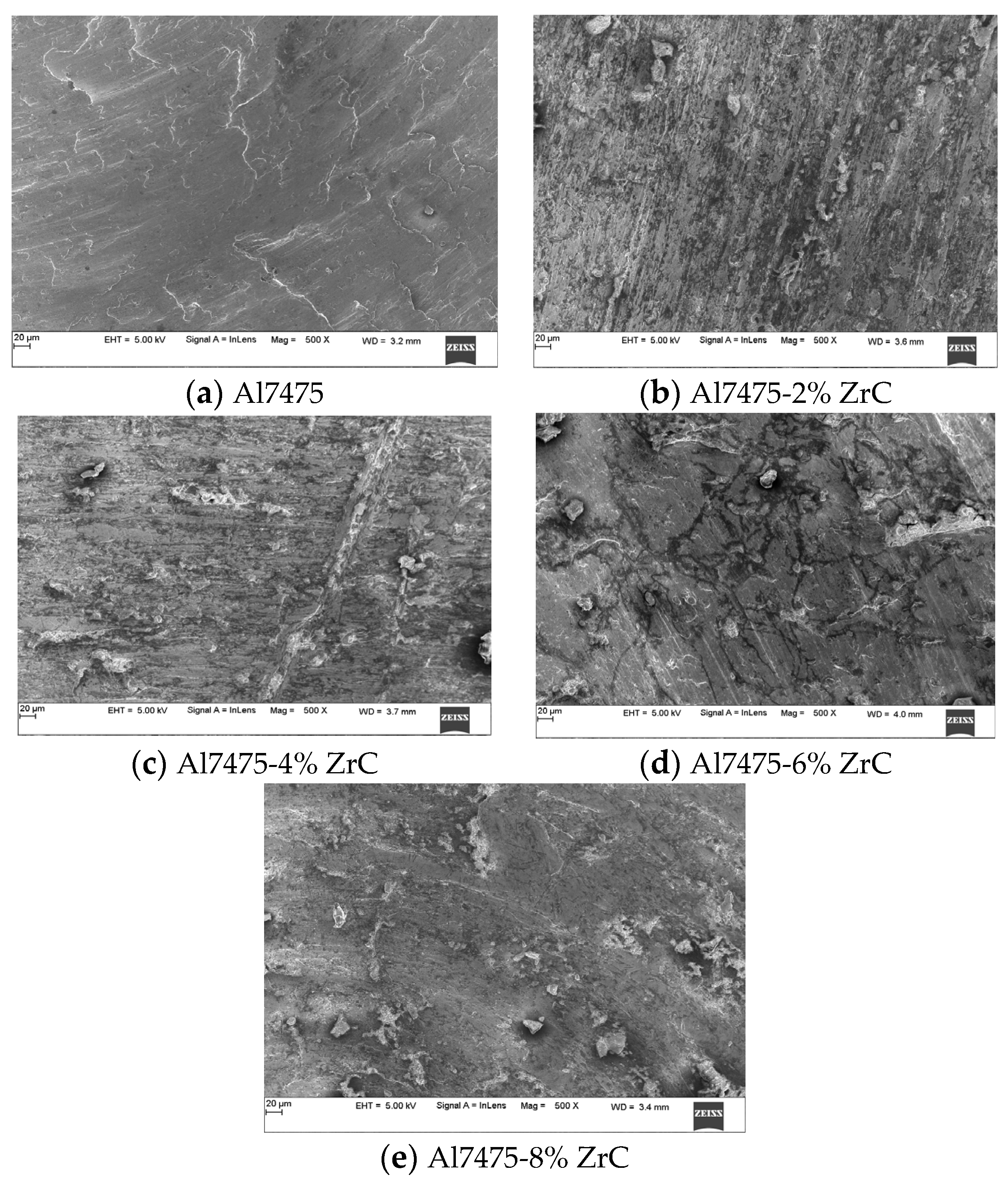 Preprints 118395 g012