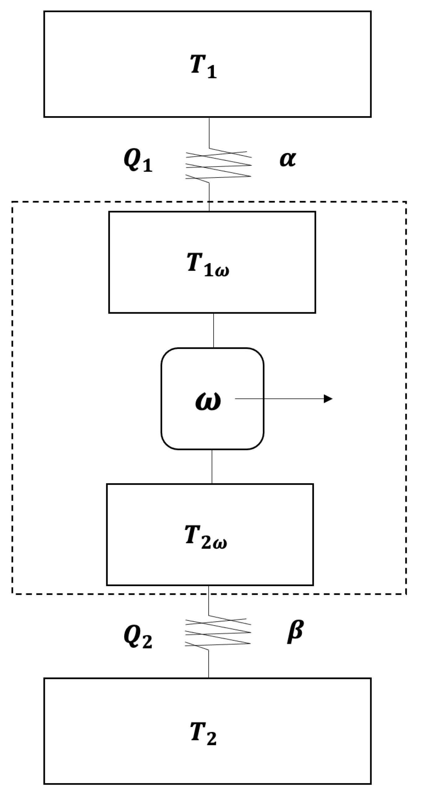 Preprints 76817 g001