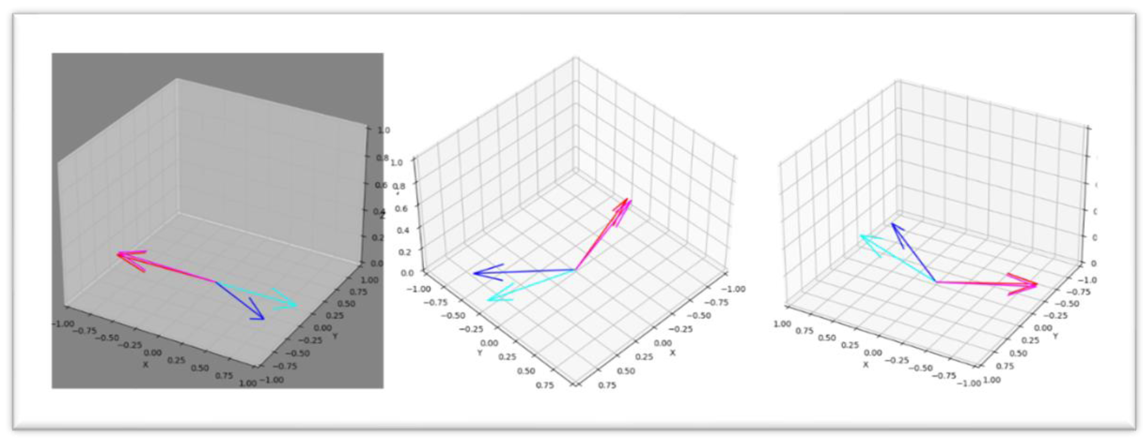 Preprints 121004 g002