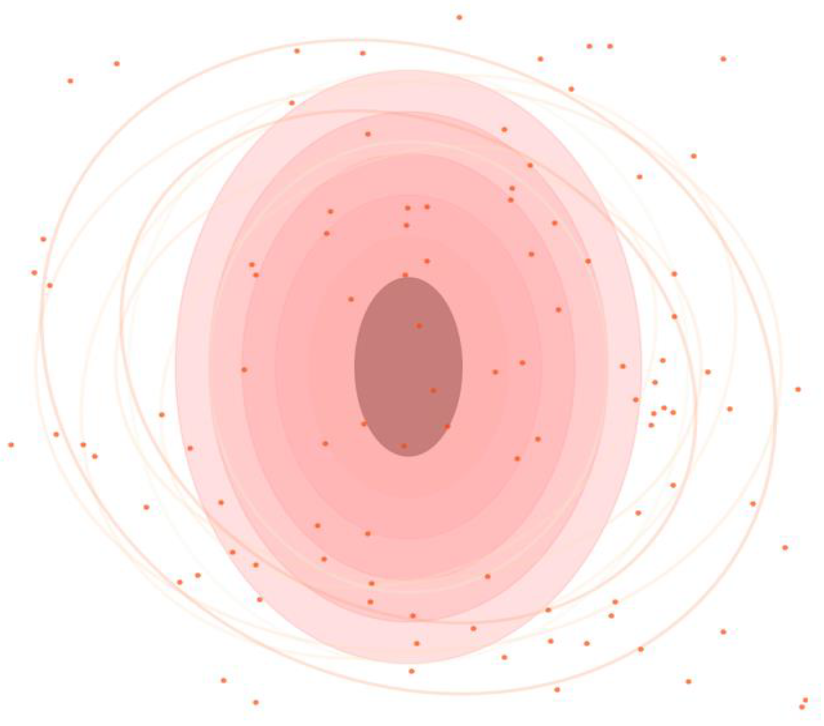 Preprints 121004 g003