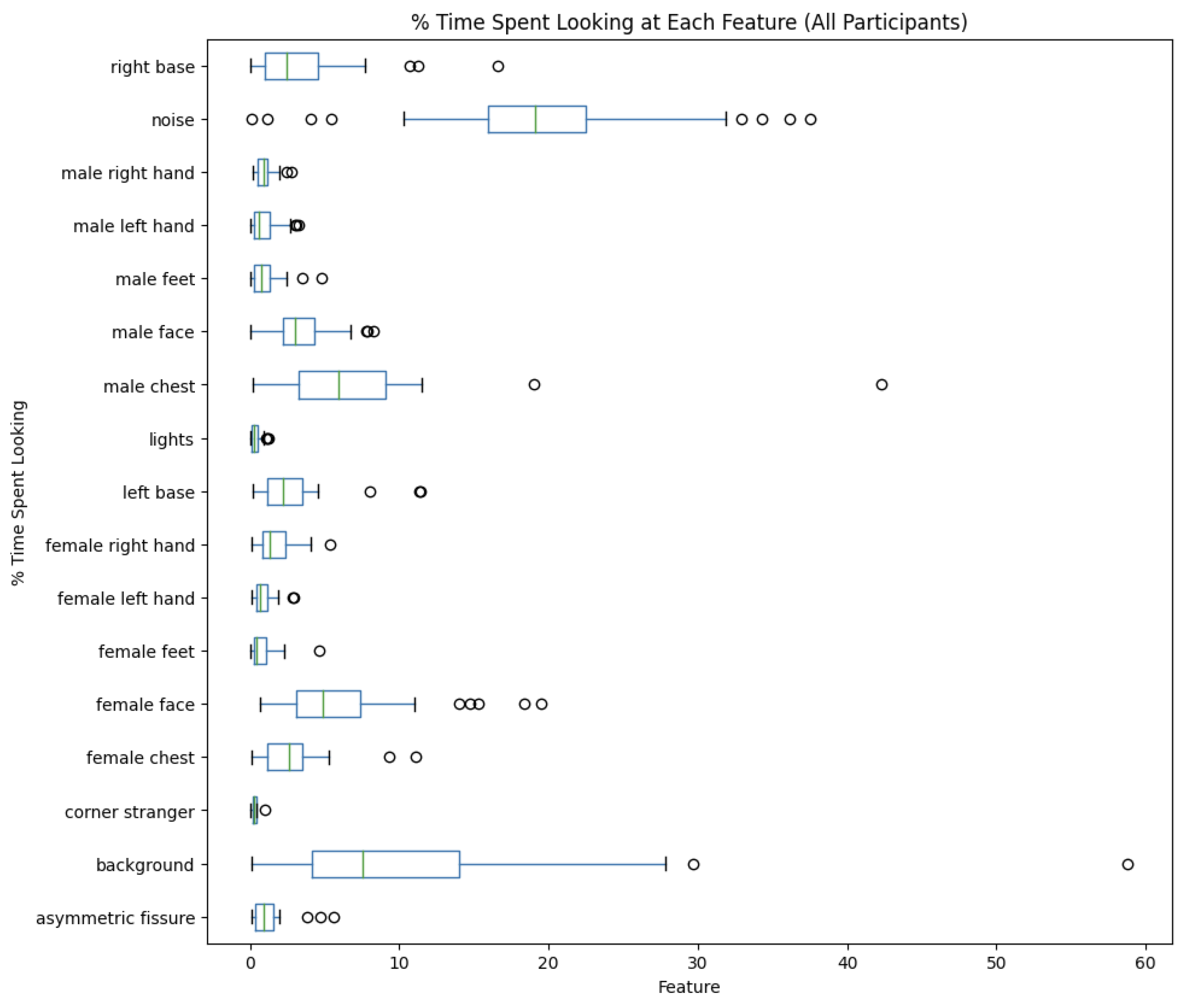 Preprints 121004 g012