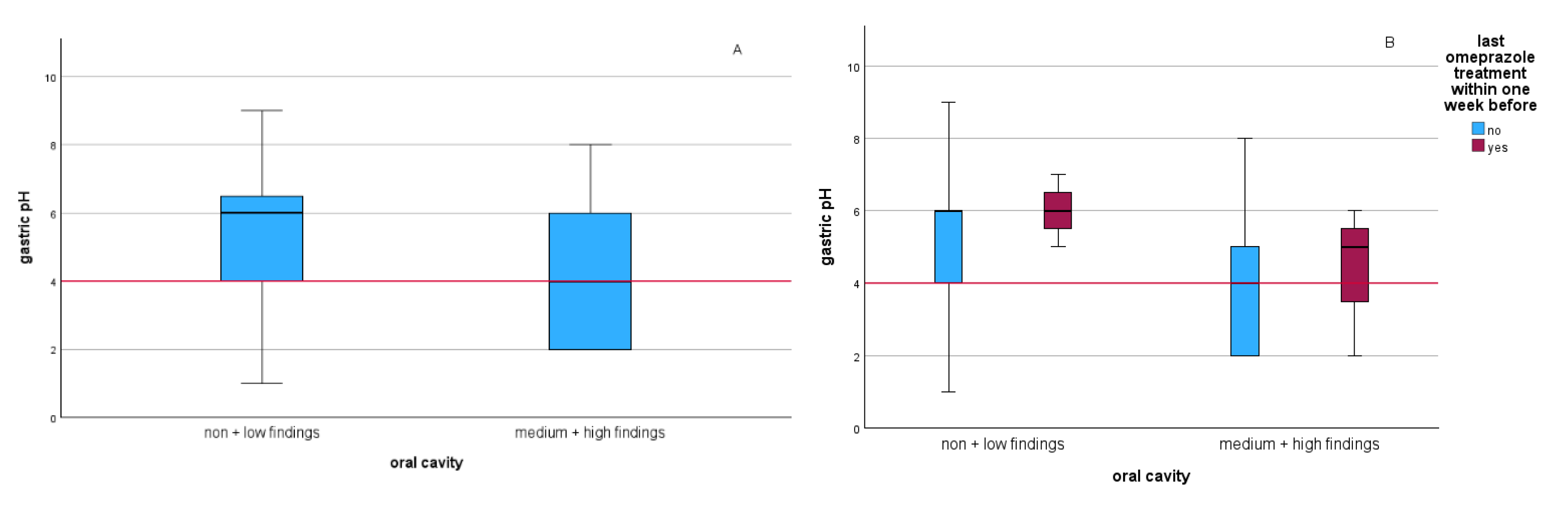 Preprints 120056 g001