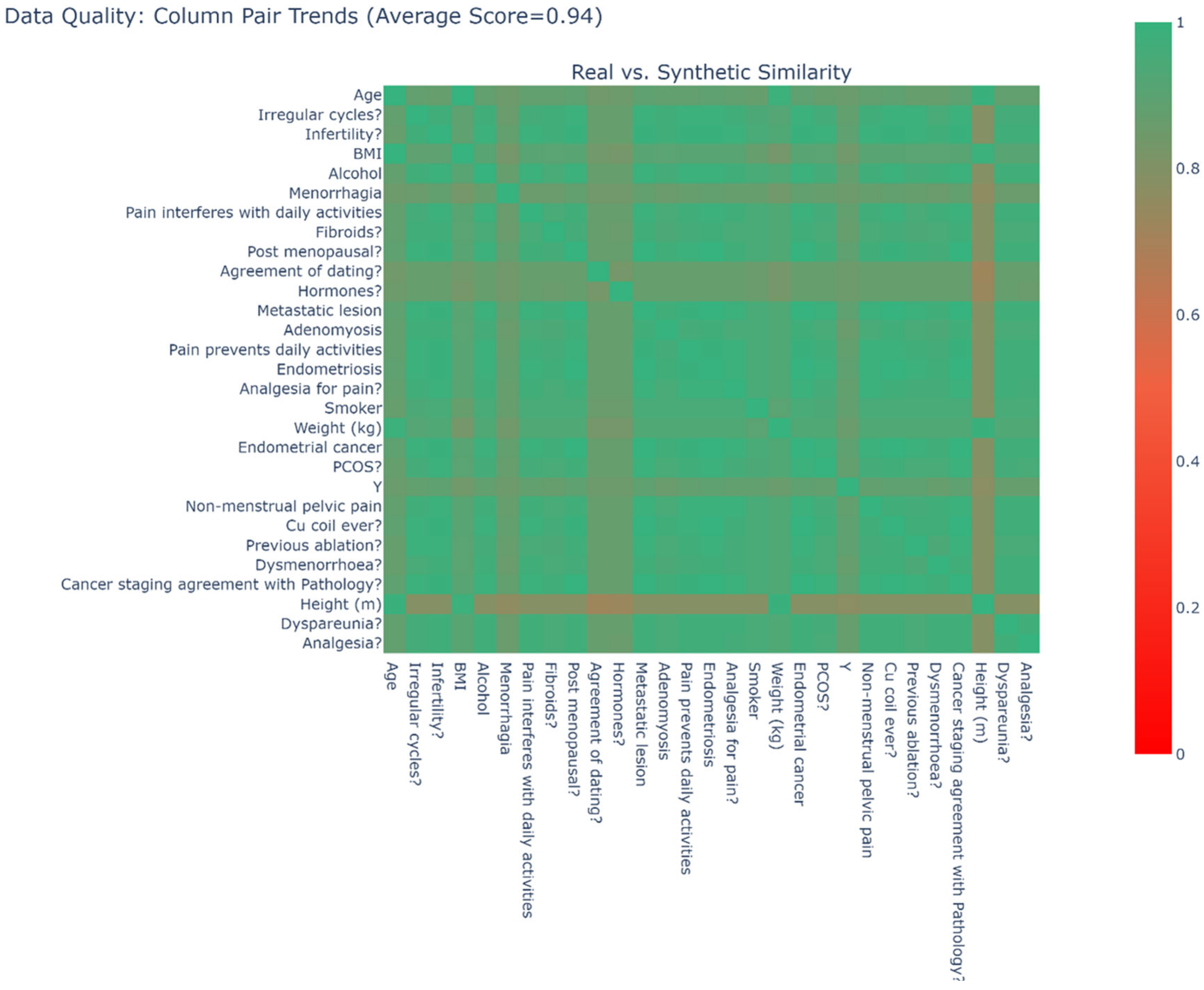 Preprints 73793 g004