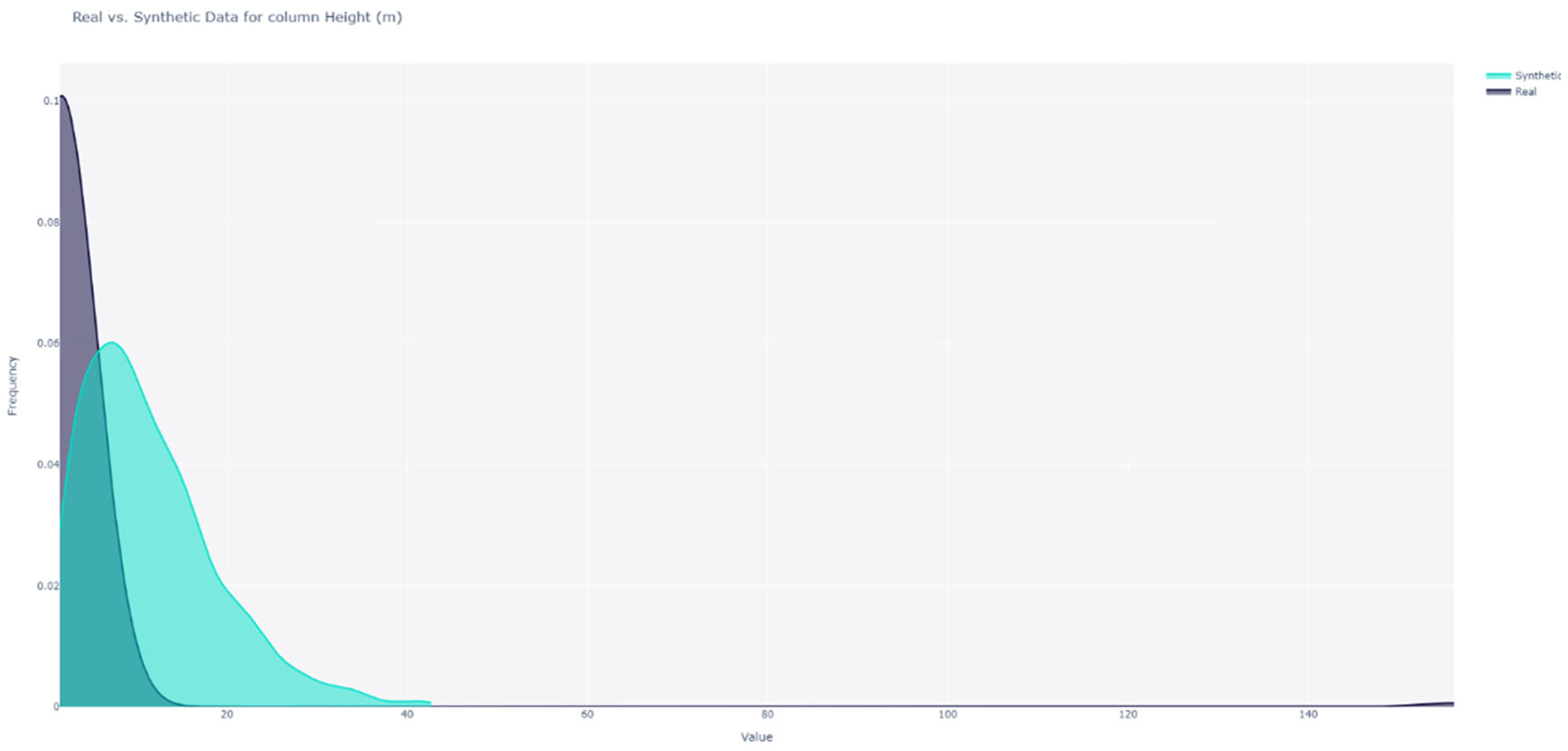 Preprints 73793 g006