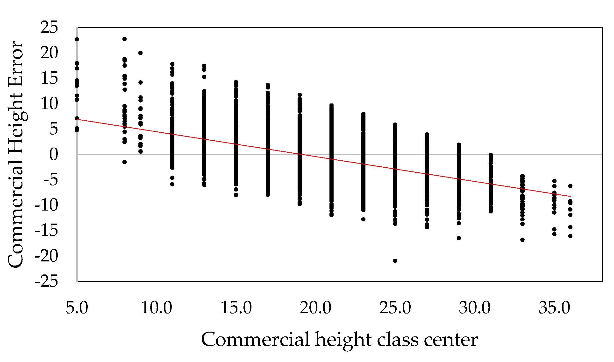 Preprints 112622 g004