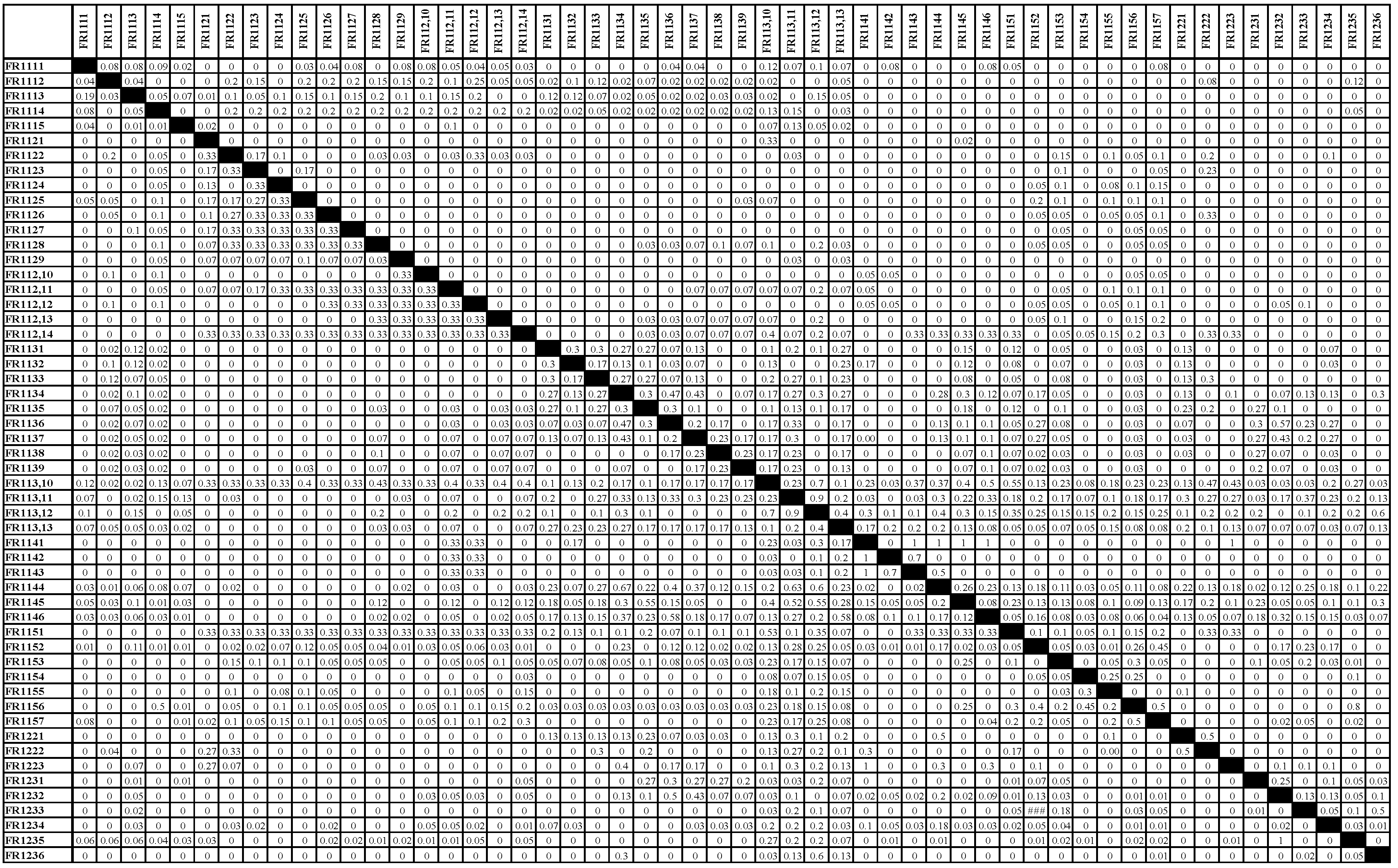 Preprints 96184 g005