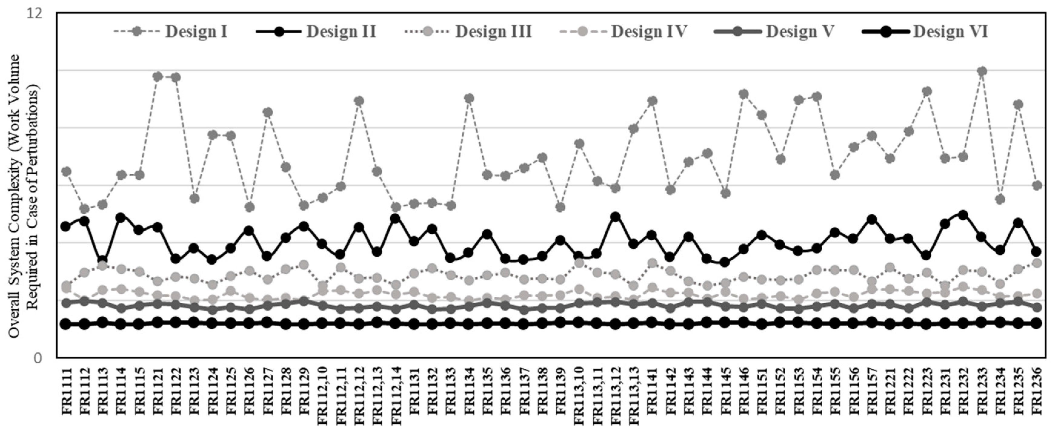 Preprints 96184 g017