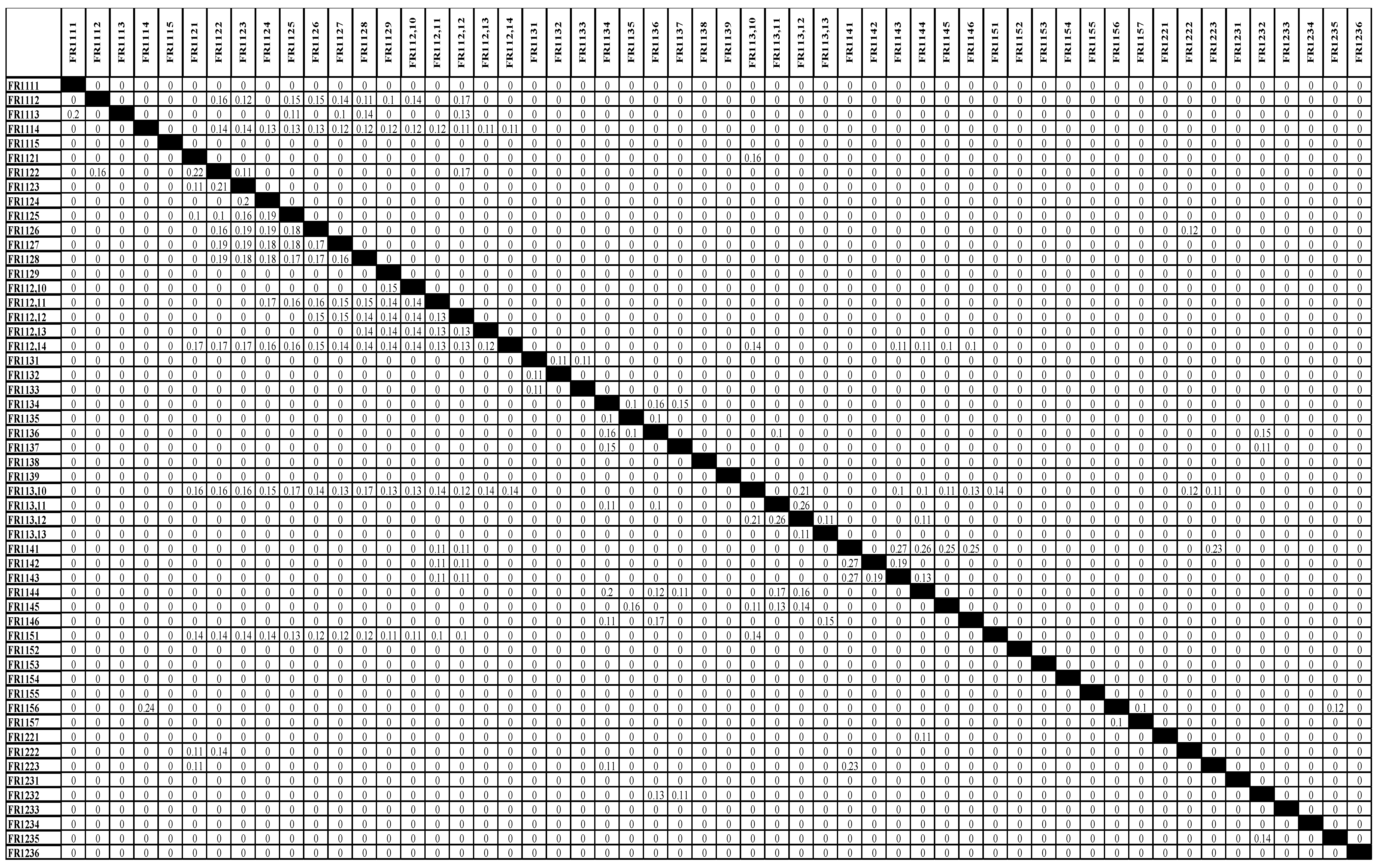 Preprints 96184 g0a1