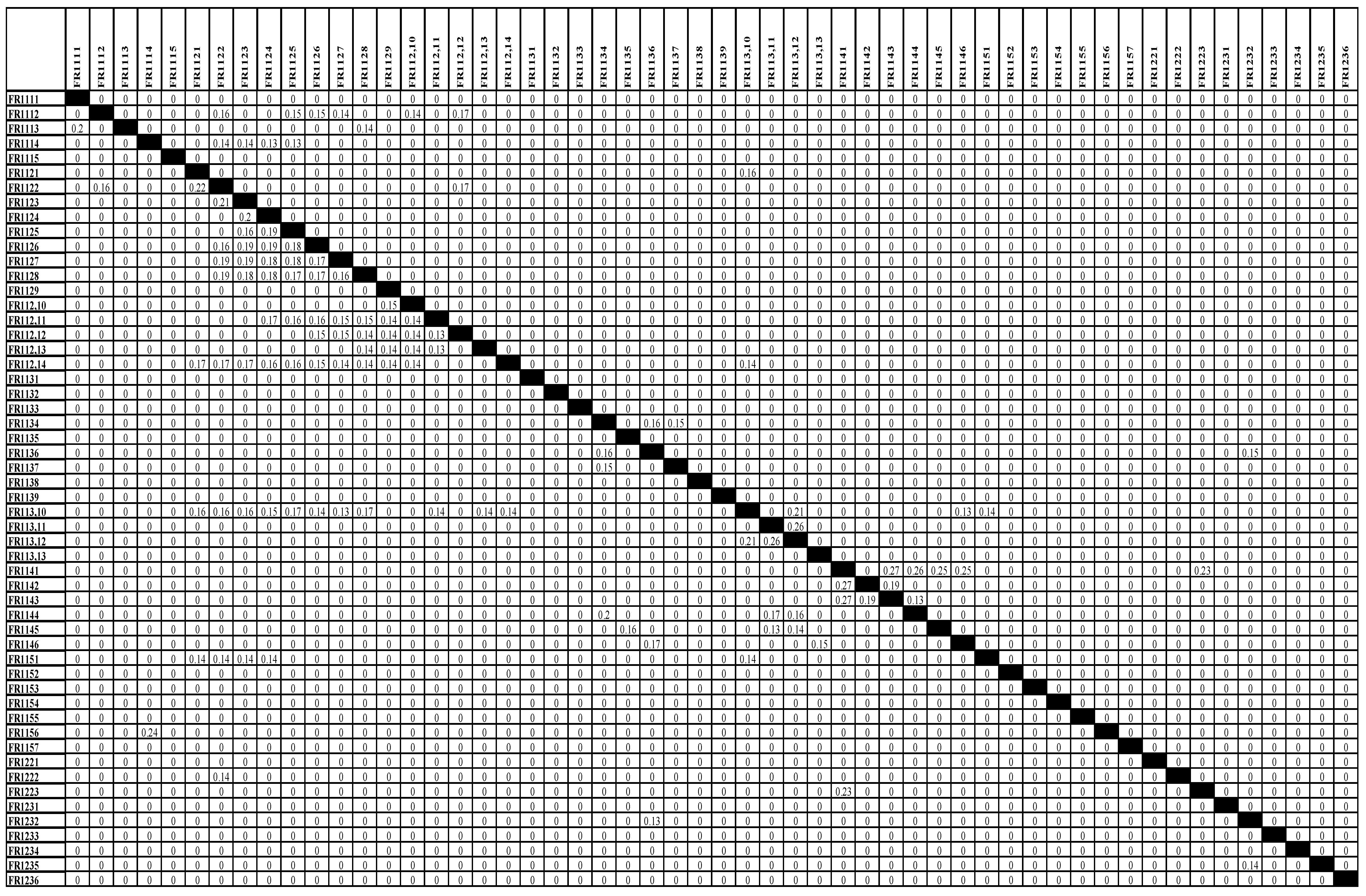 Preprints 96184 g0a4