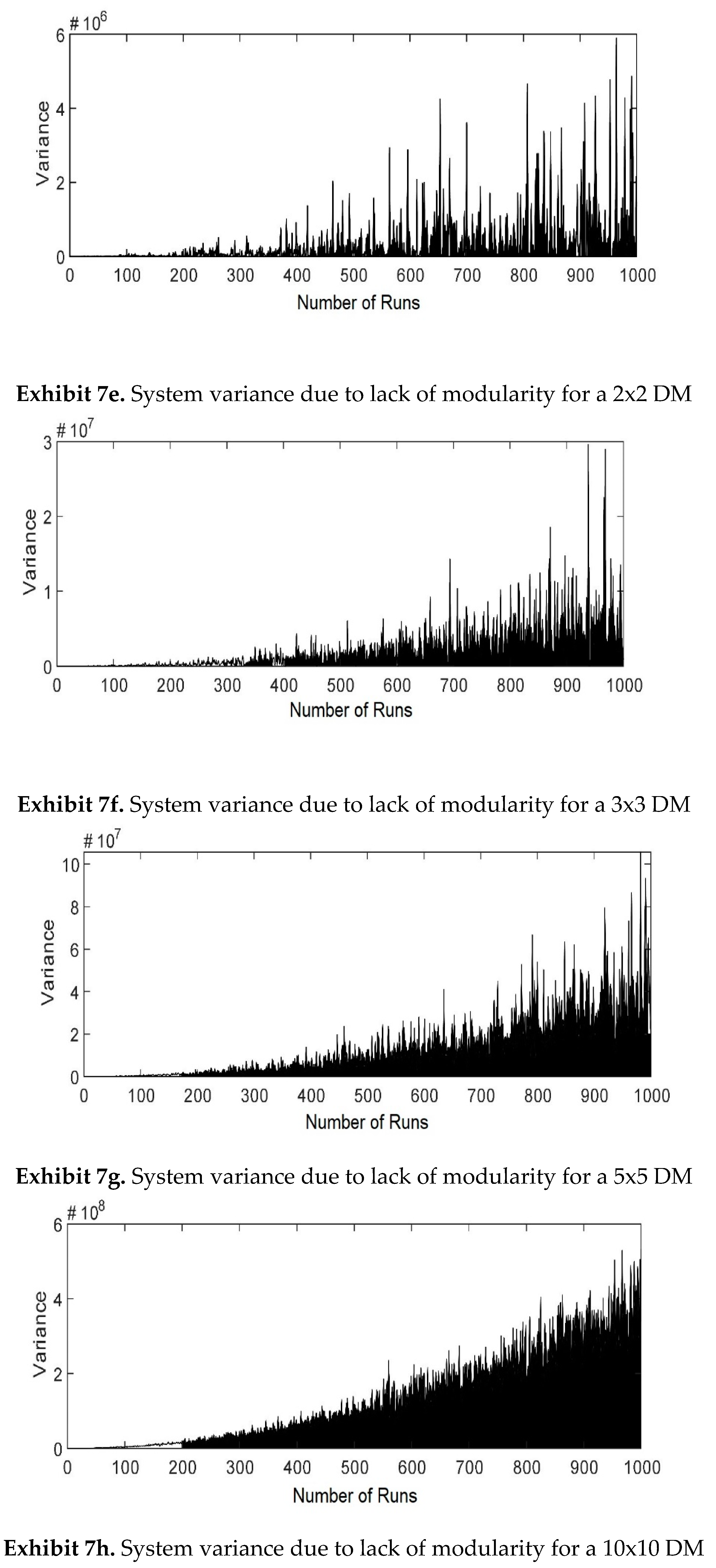 Preprints 96184 i003