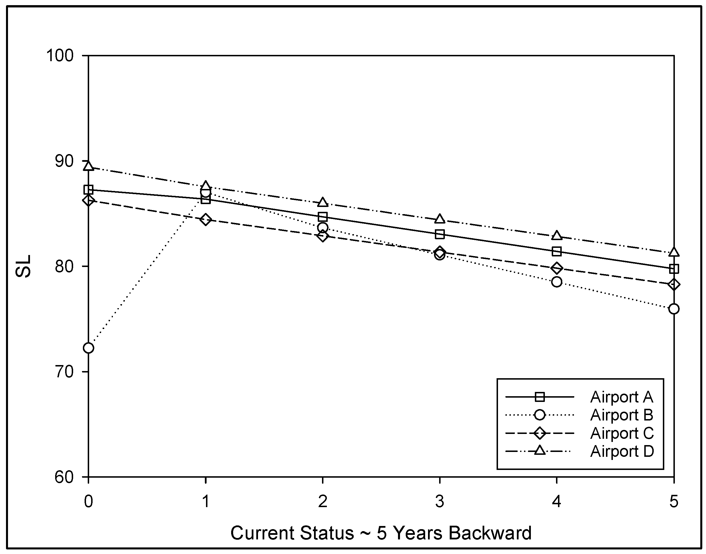 Preprints 89853 g005