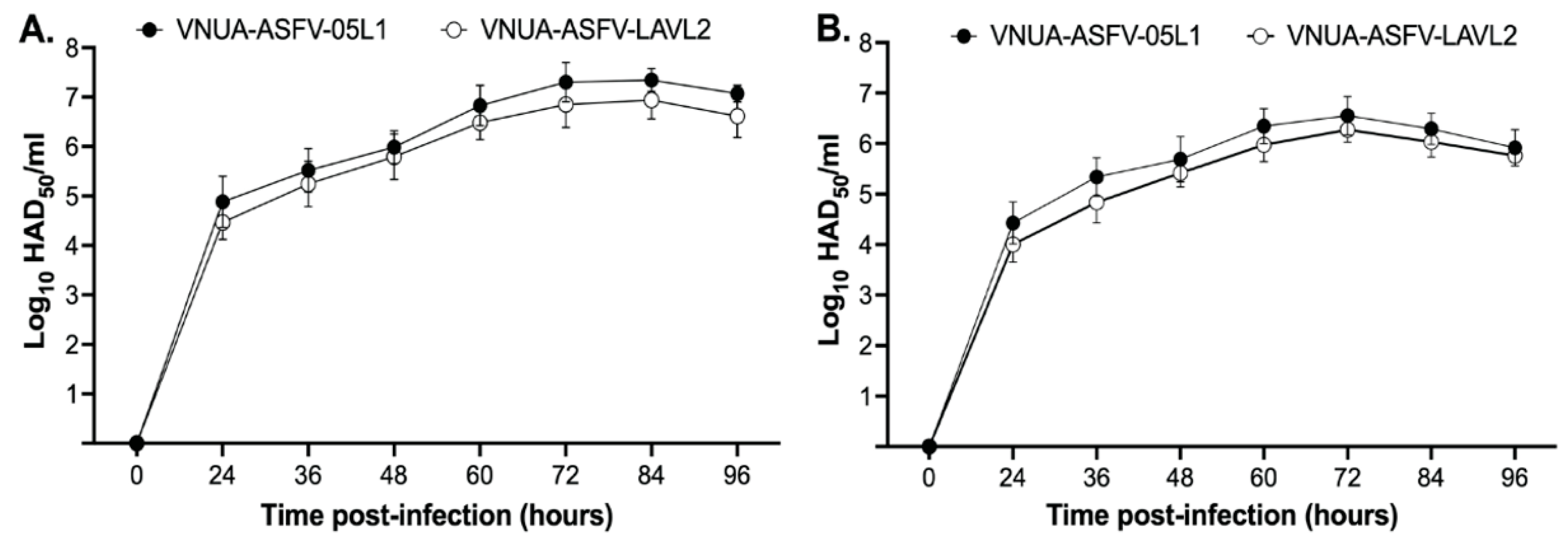 Preprints 83382 g001