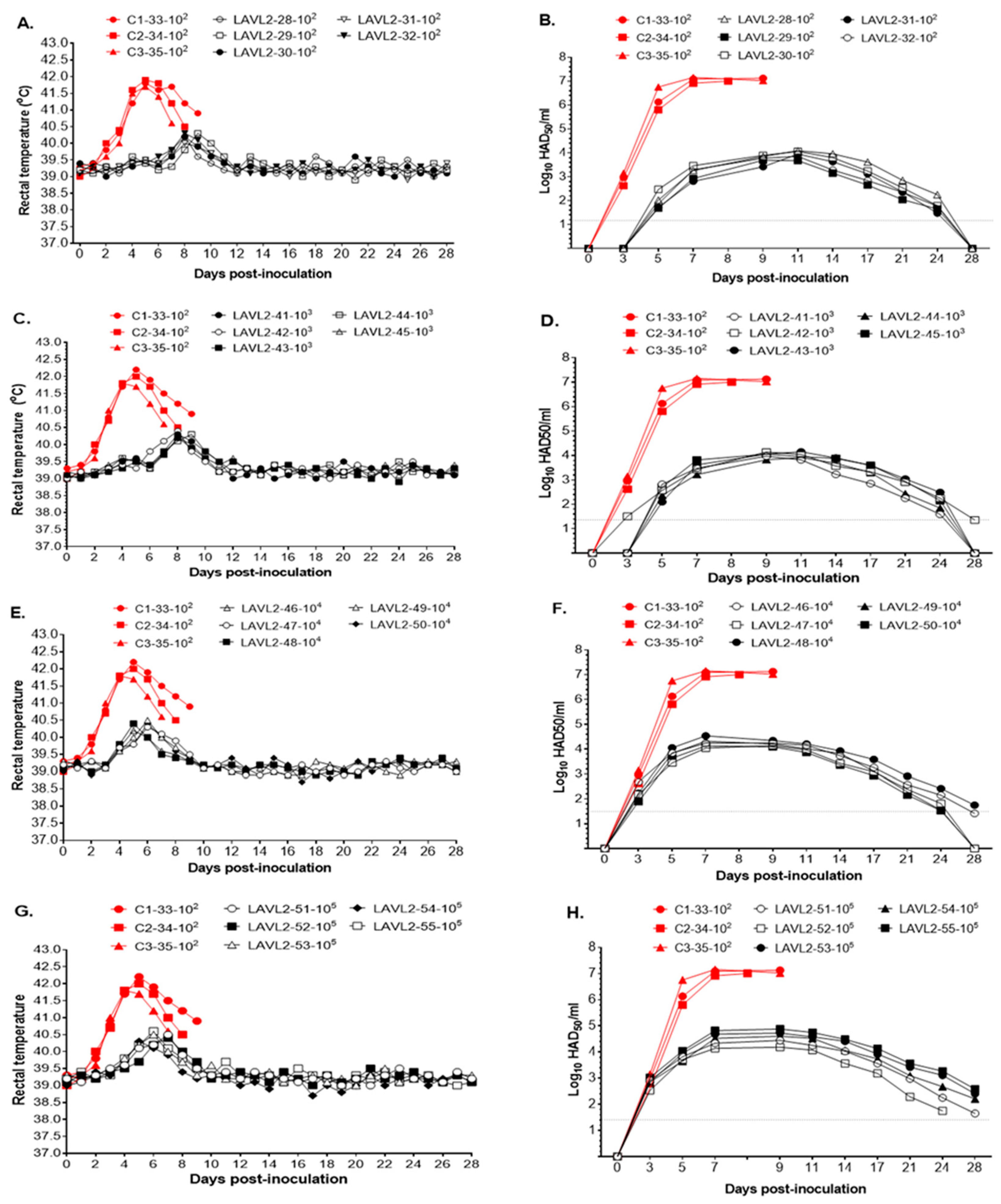 Preprints 83382 g002