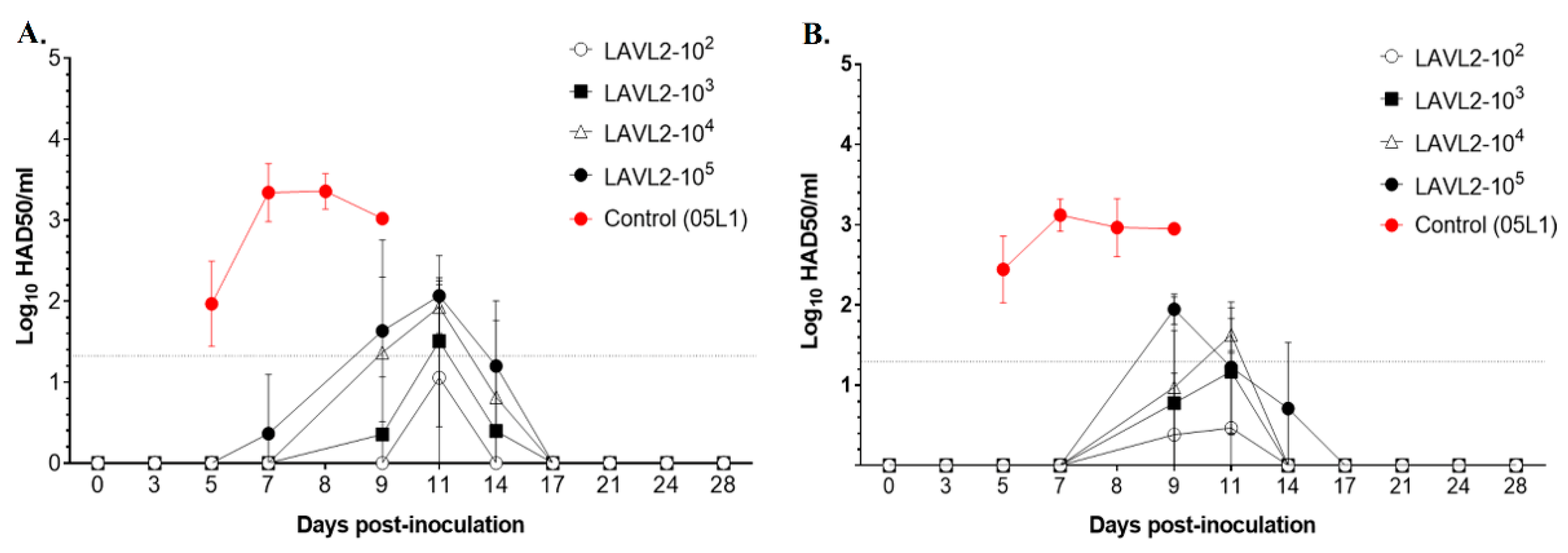 Preprints 83382 g003