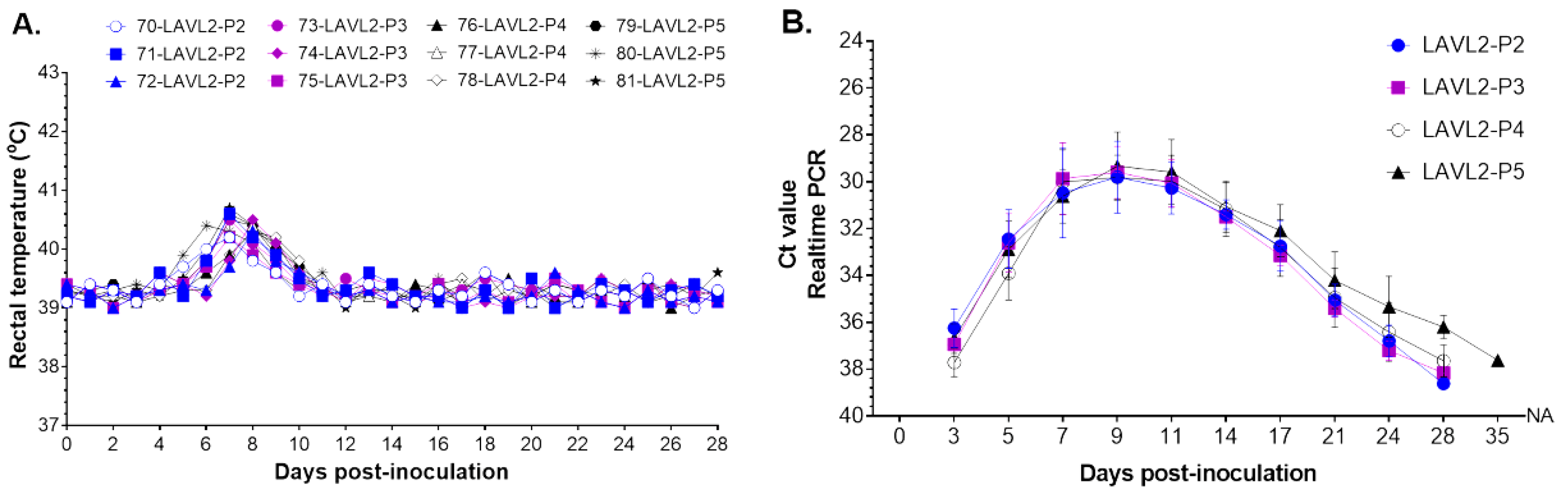 Preprints 83382 g004