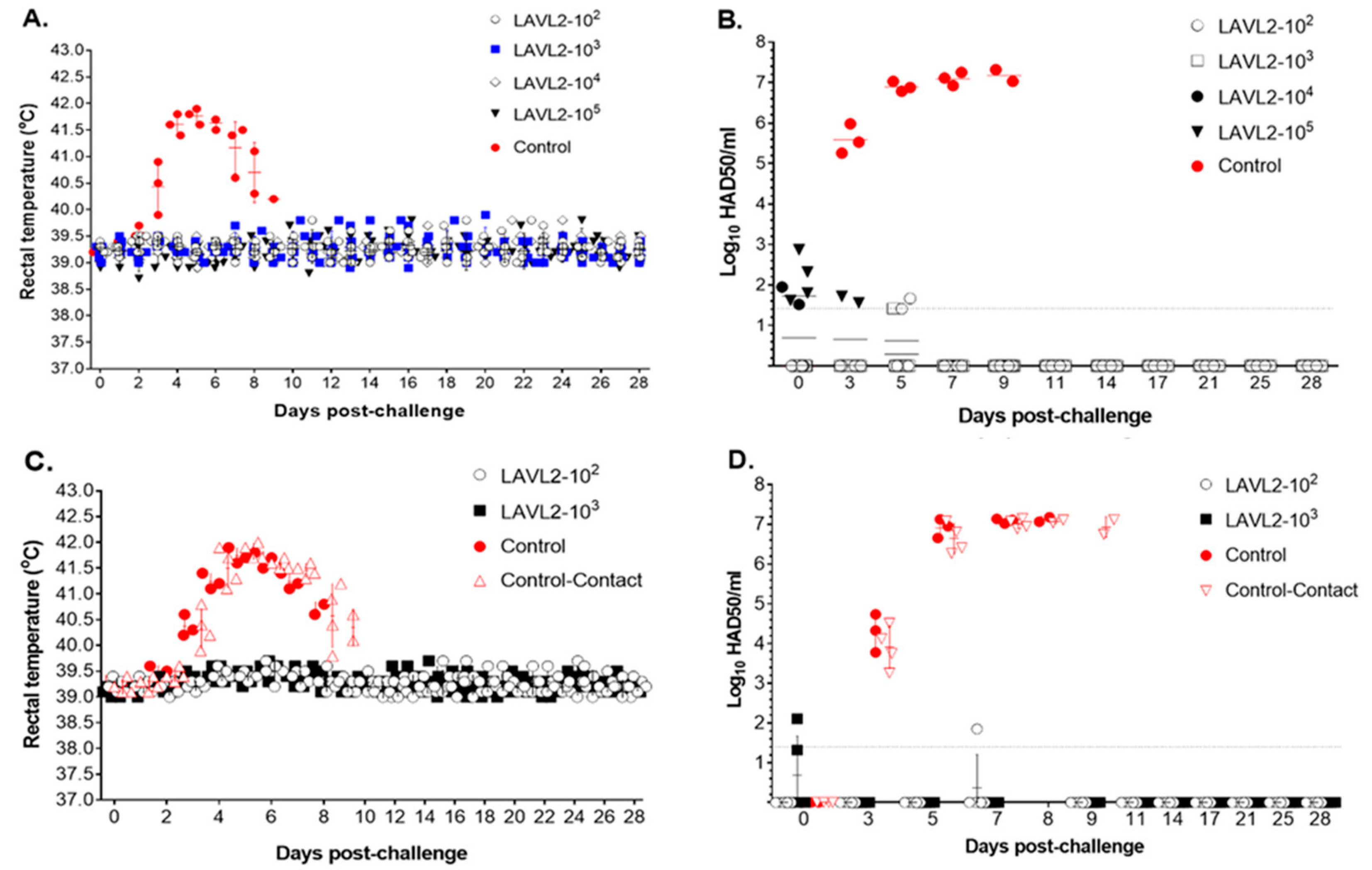 Preprints 83382 g005