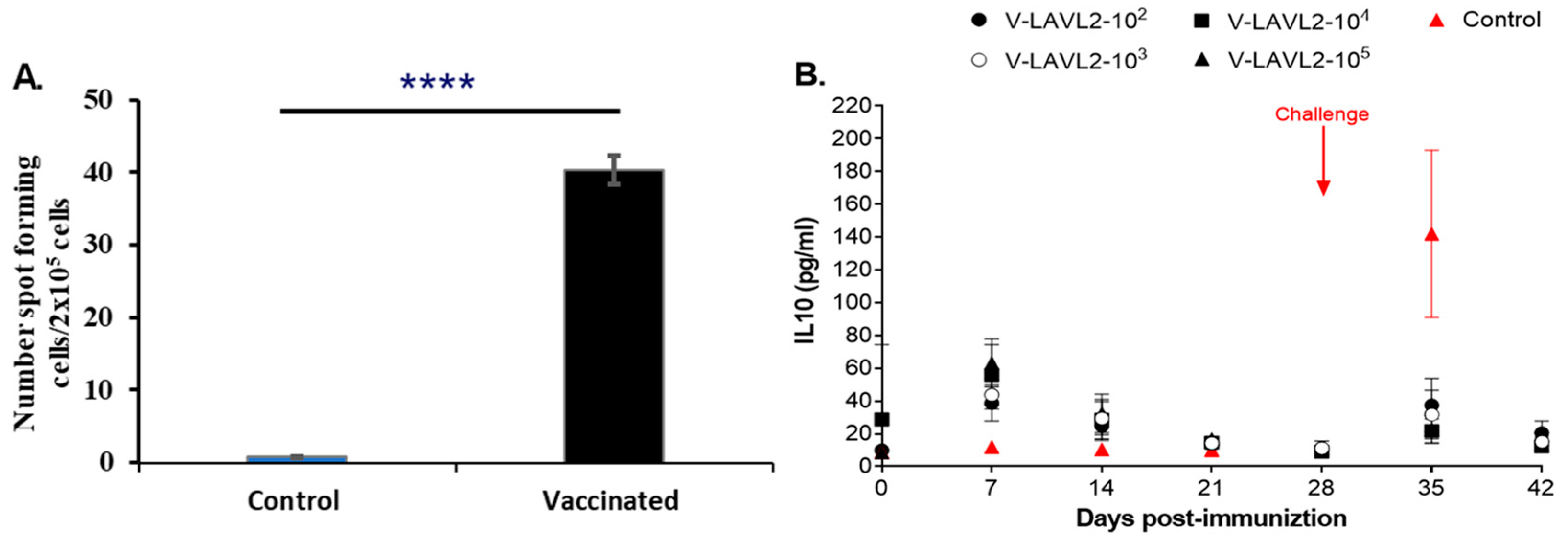 Preprints 83382 g008