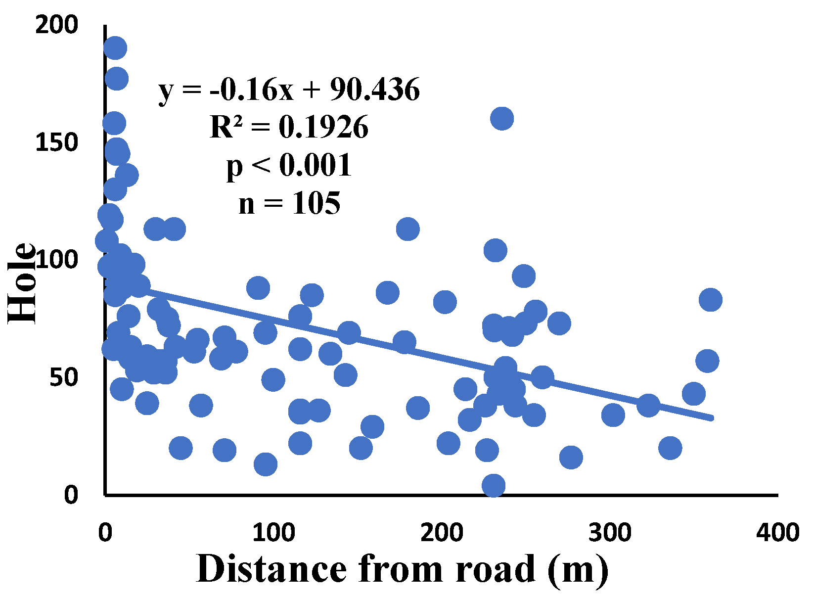 Preprints 106952 g008