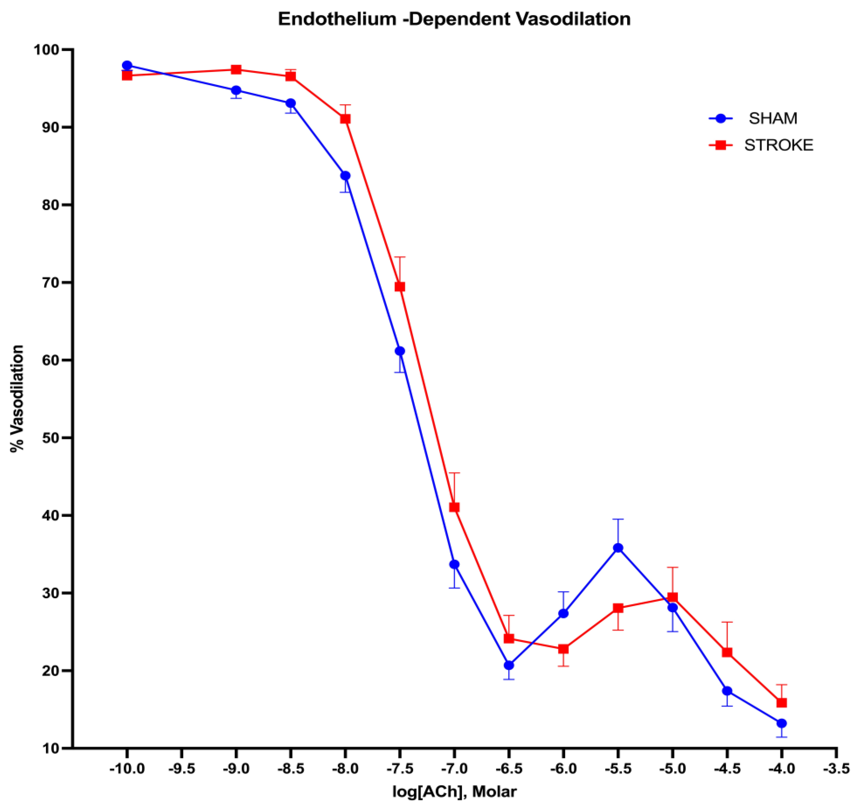 Preprints 110180 g001