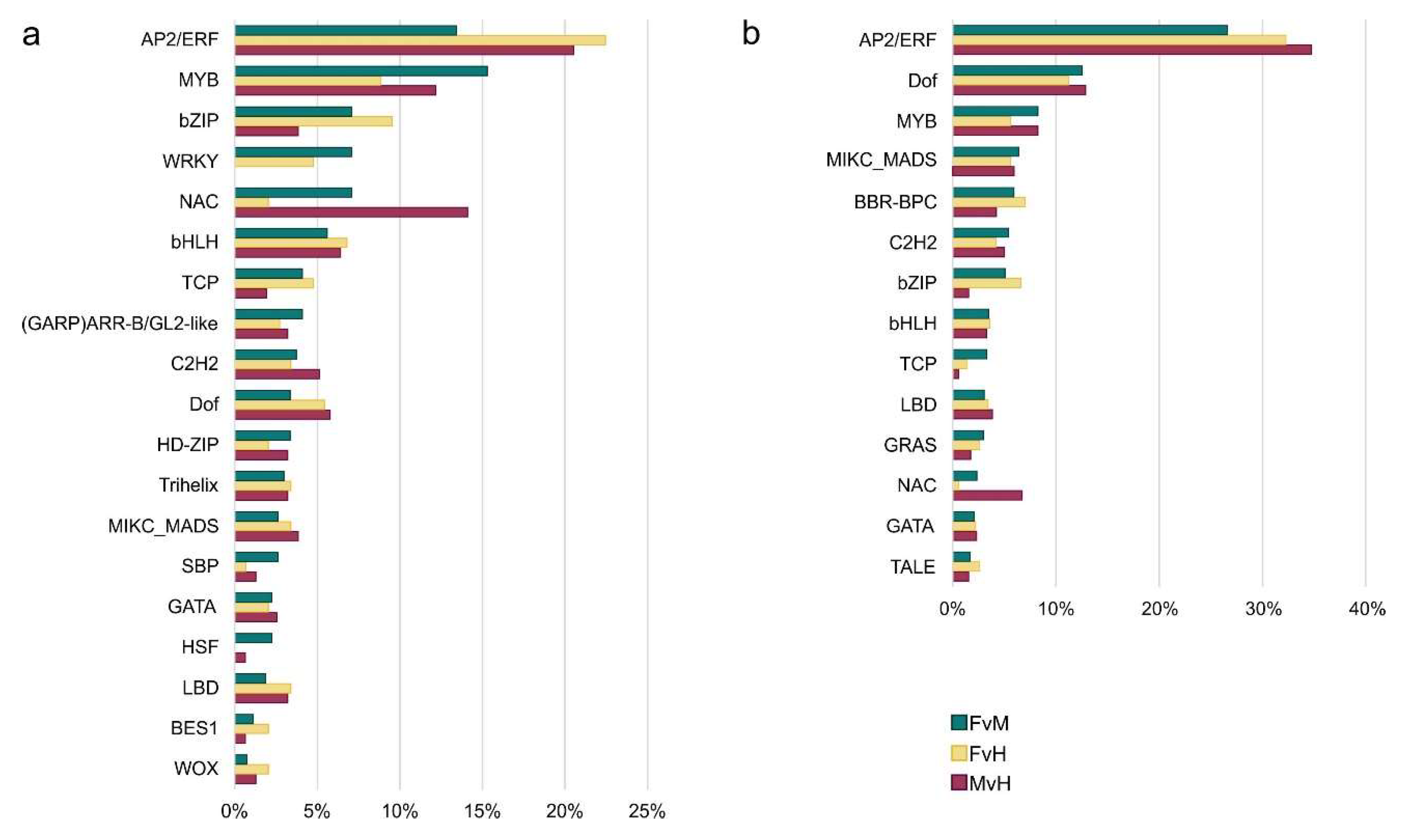 Preprints 72147 g009