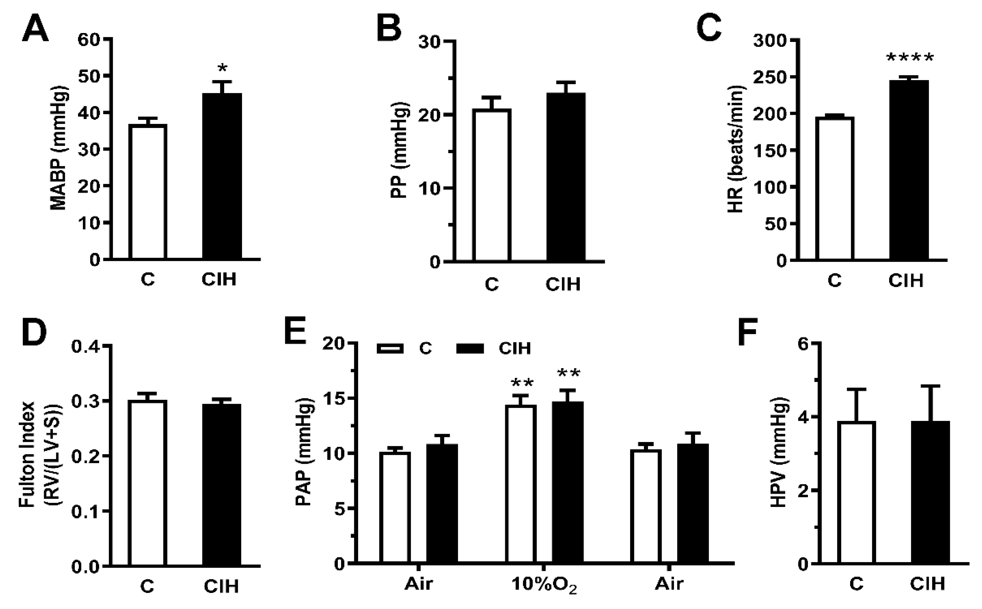 Preprints 104228 g001