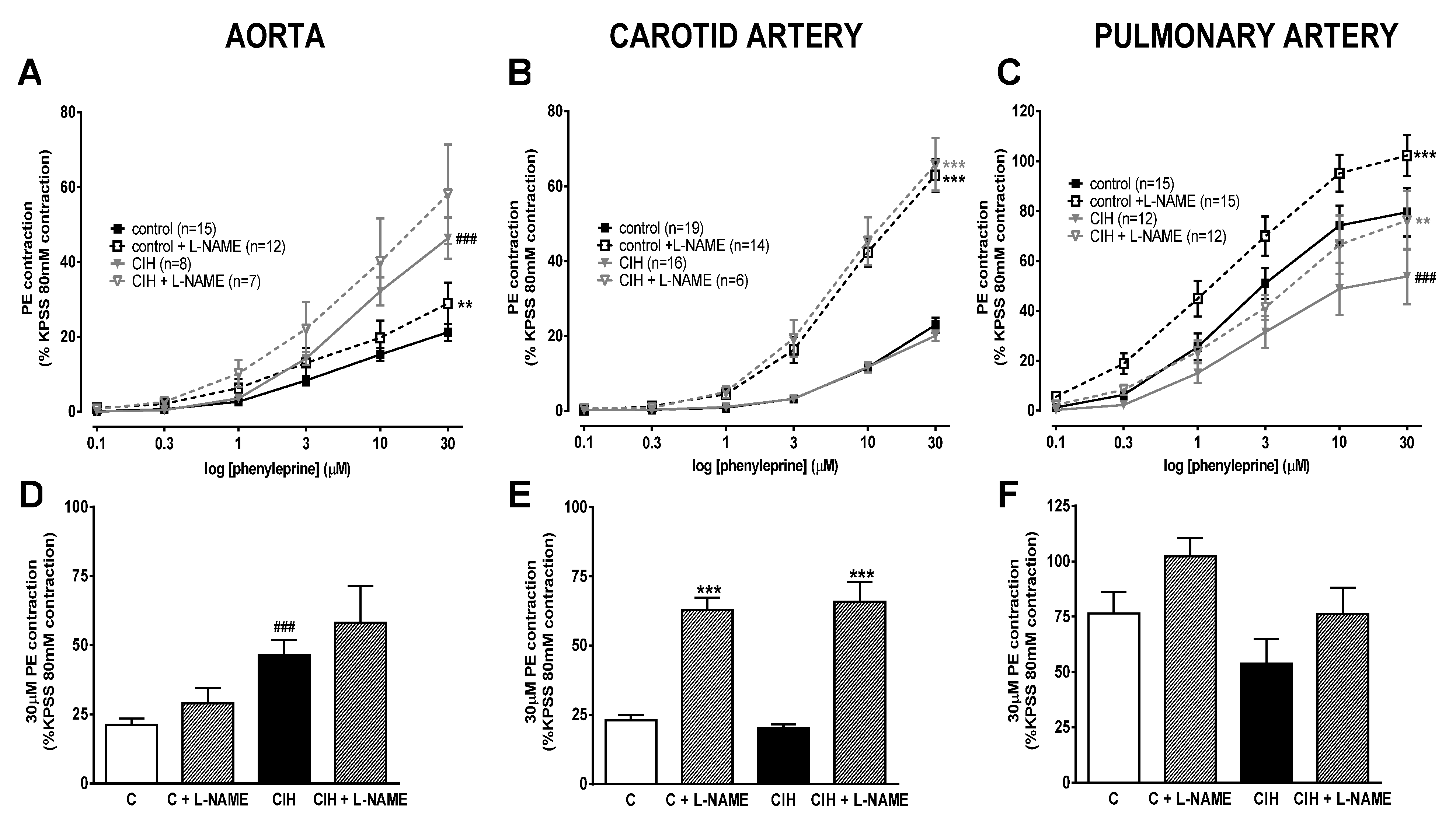 Preprints 104228 g002