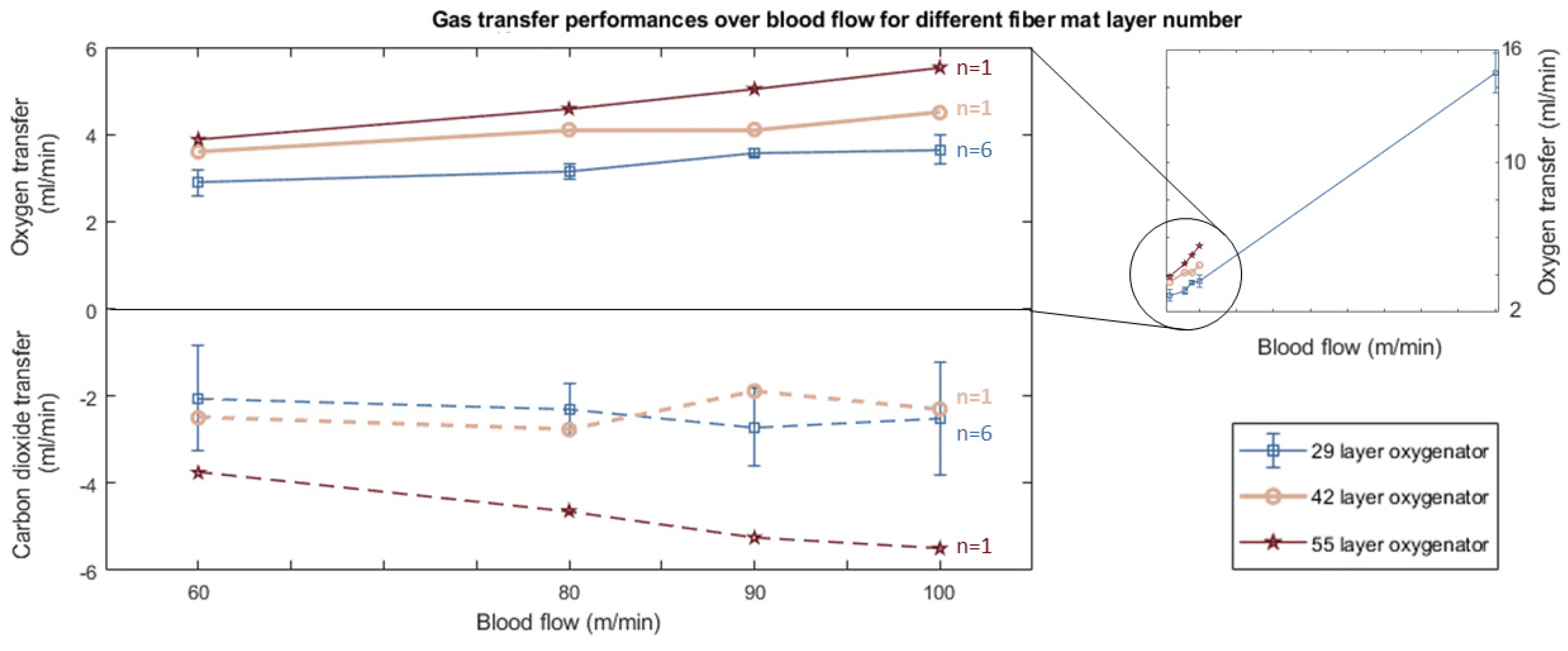 Preprints 68926 g005