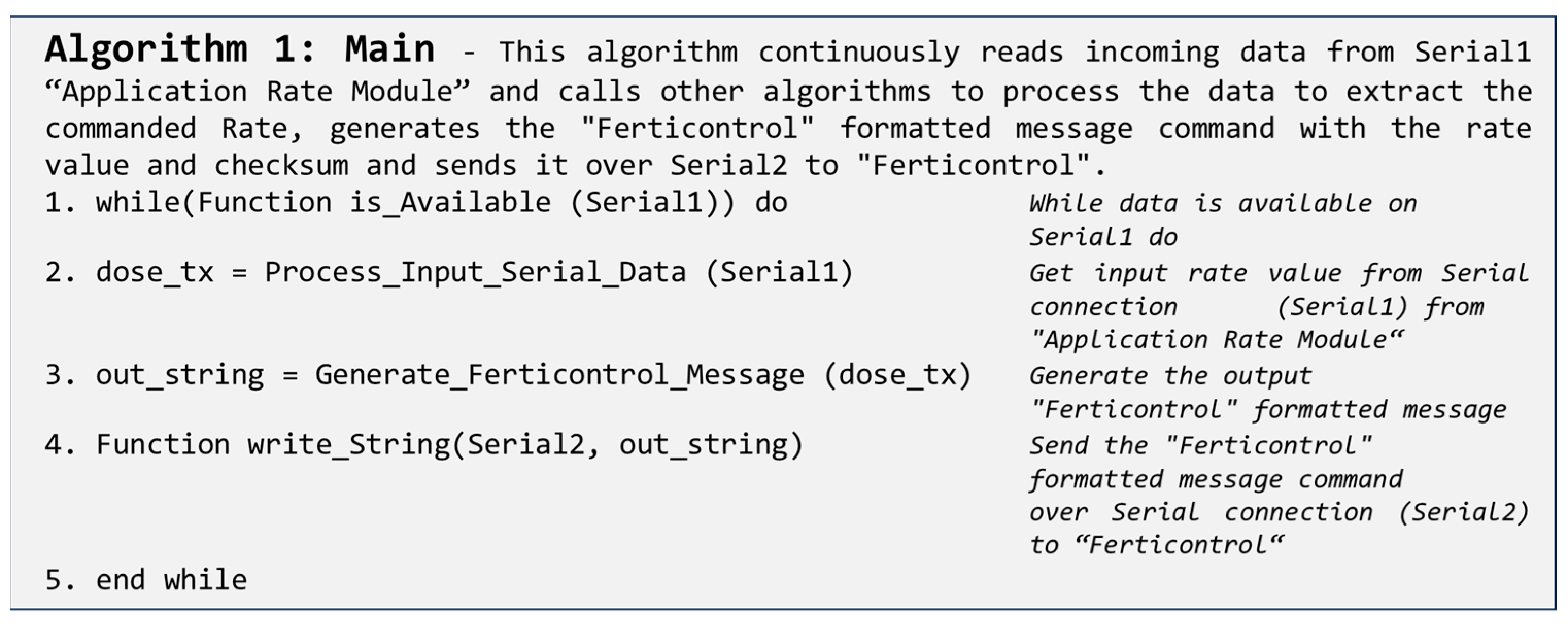 Preprints 103863 g009