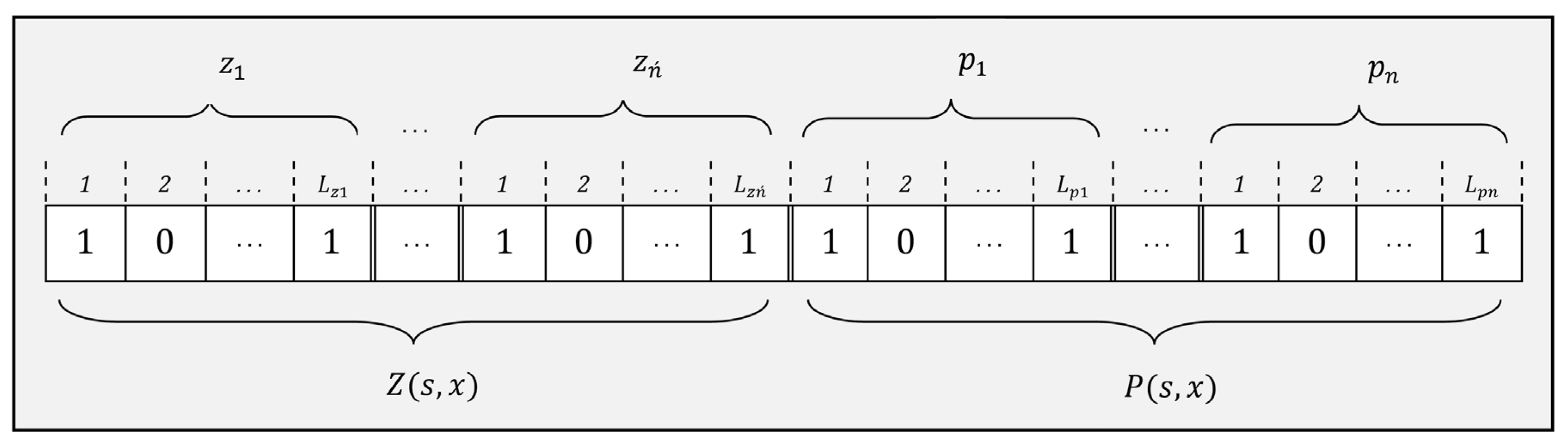 Preprints 68434 g002