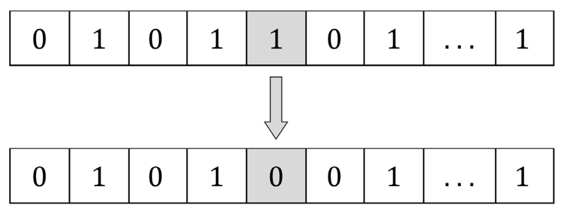 Preprints 68434 g003