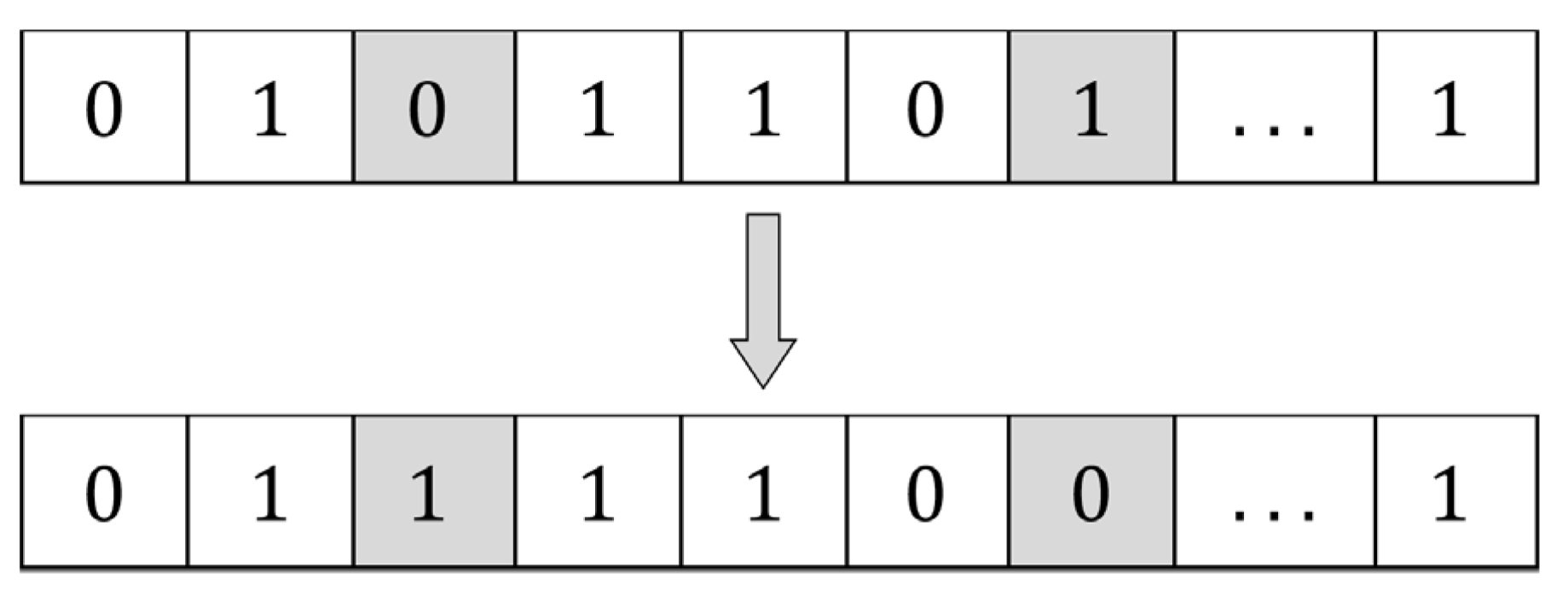 Preprints 68434 g004