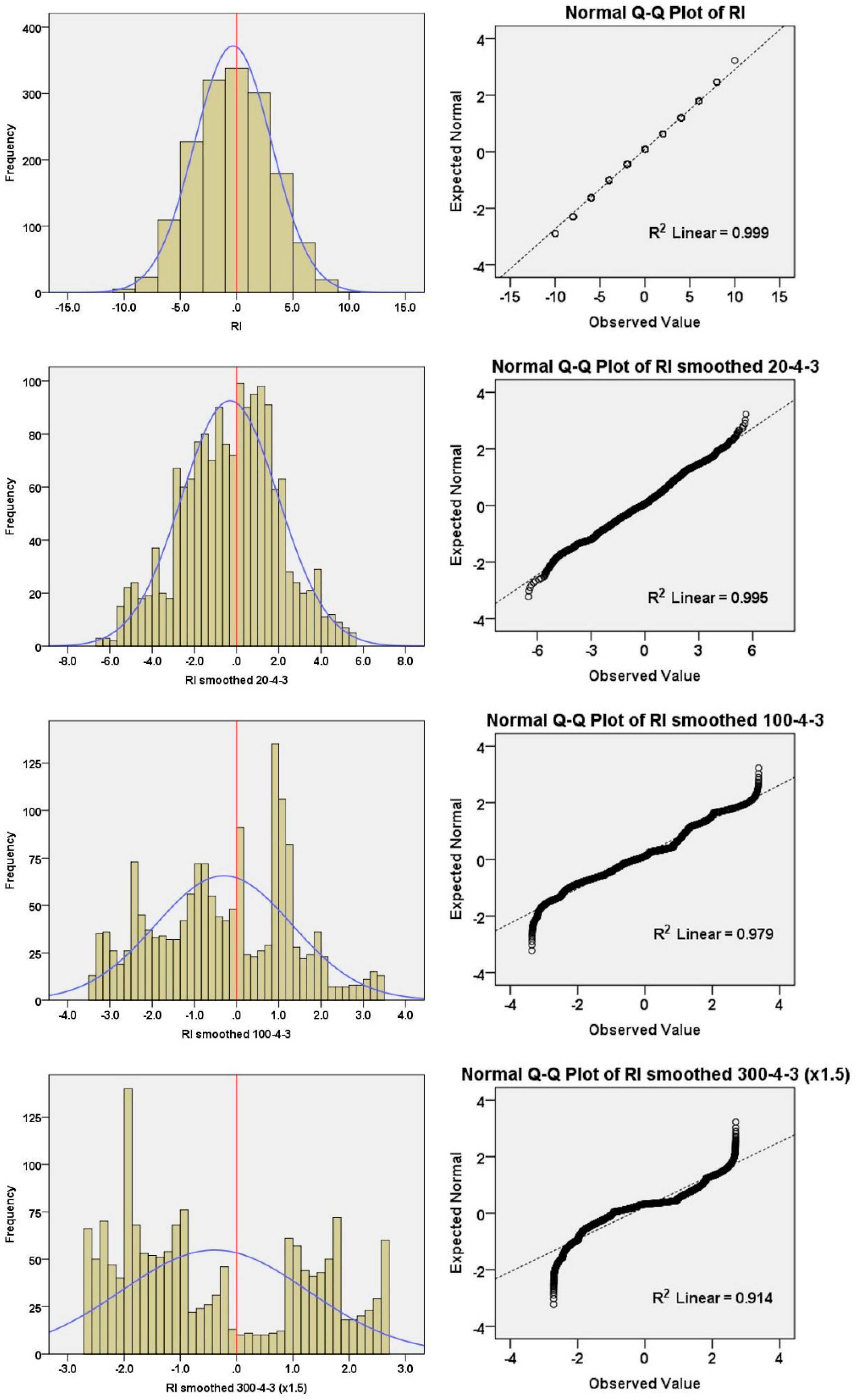 Preprints 121536 g009