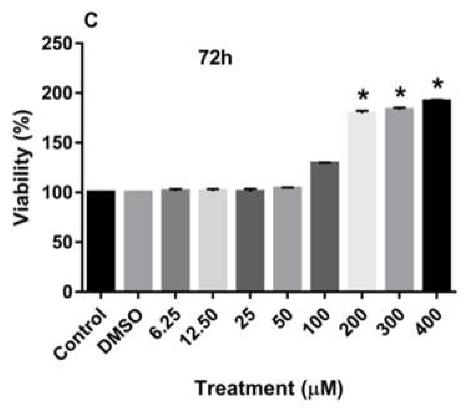 Preprints 74210 g001b