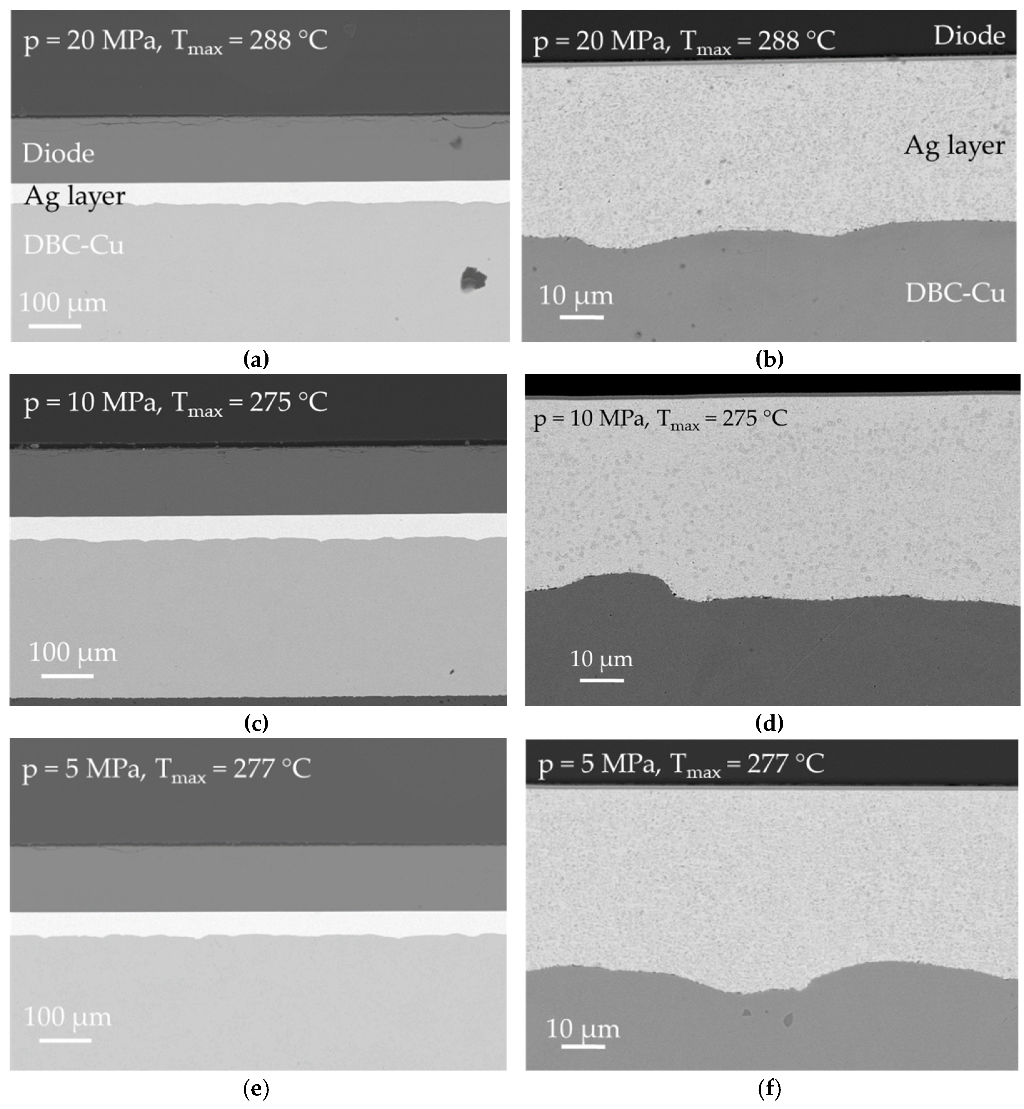 Preprints 77463 g014