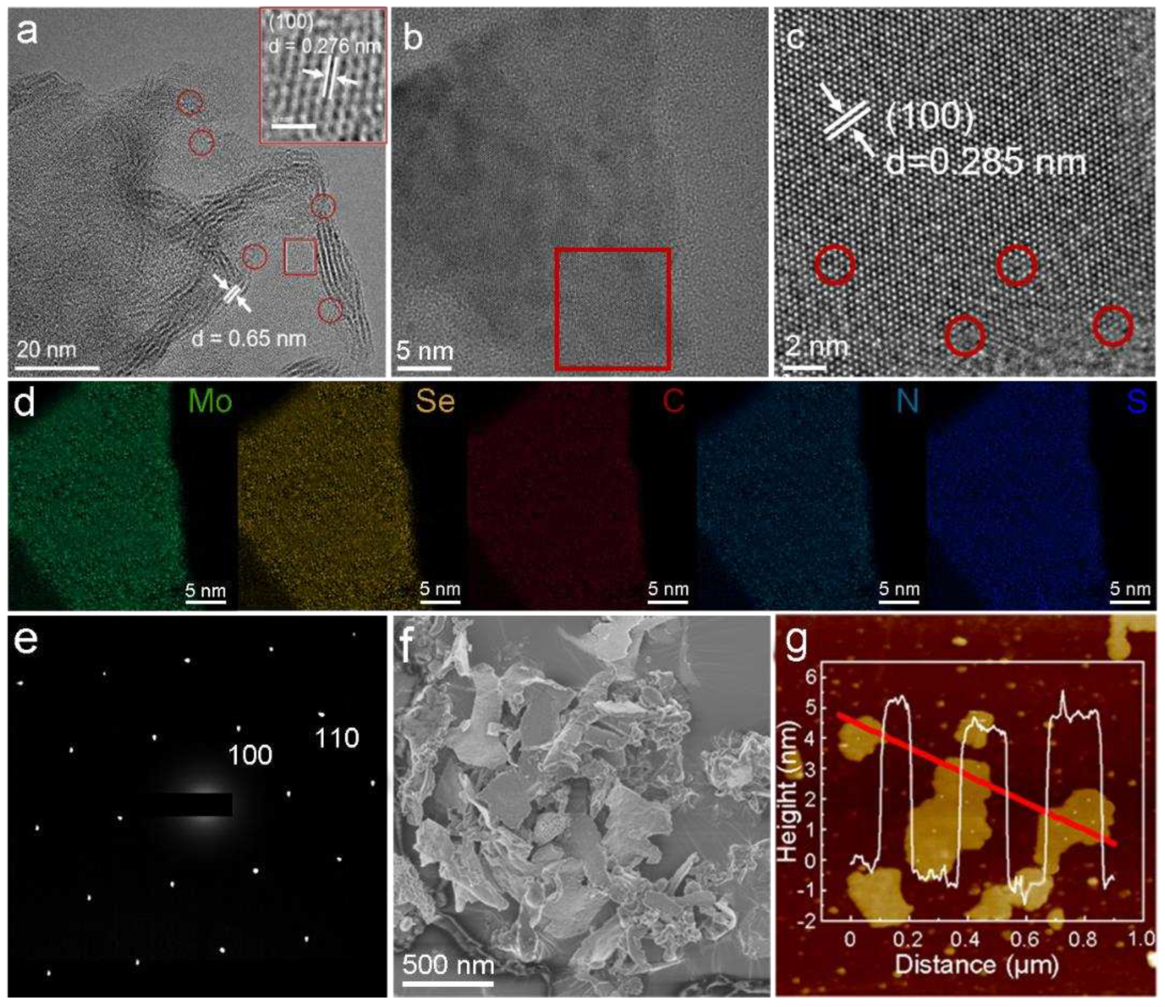 Preprints 96446 g001